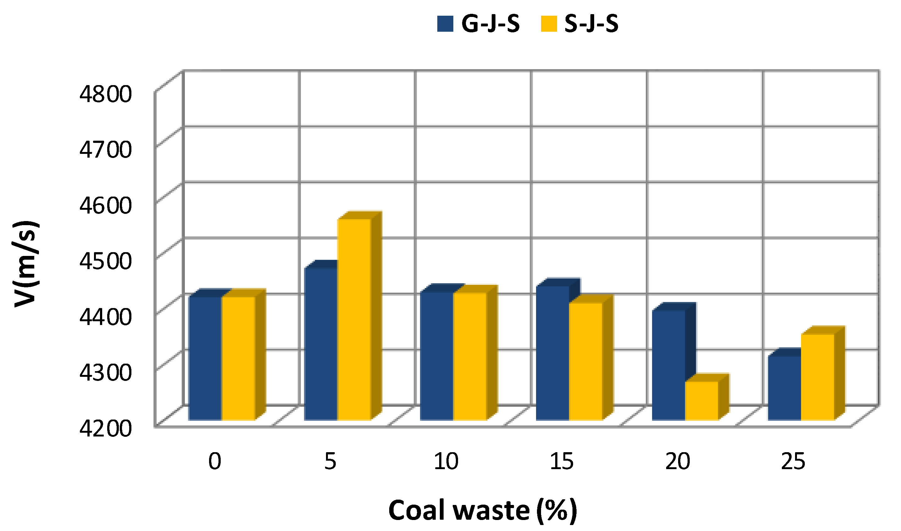 Materials 14 00647 g005