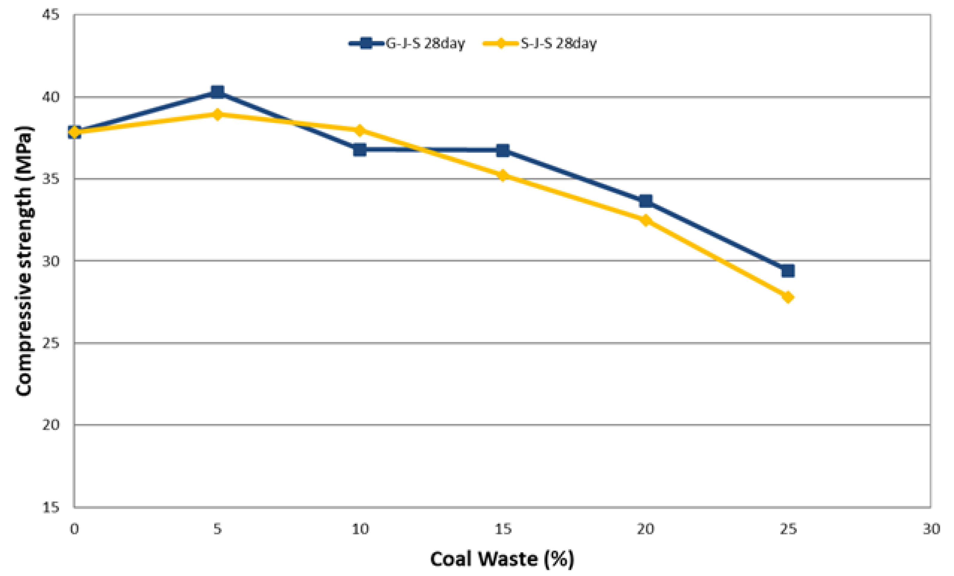 Materials 14 00647 g010
