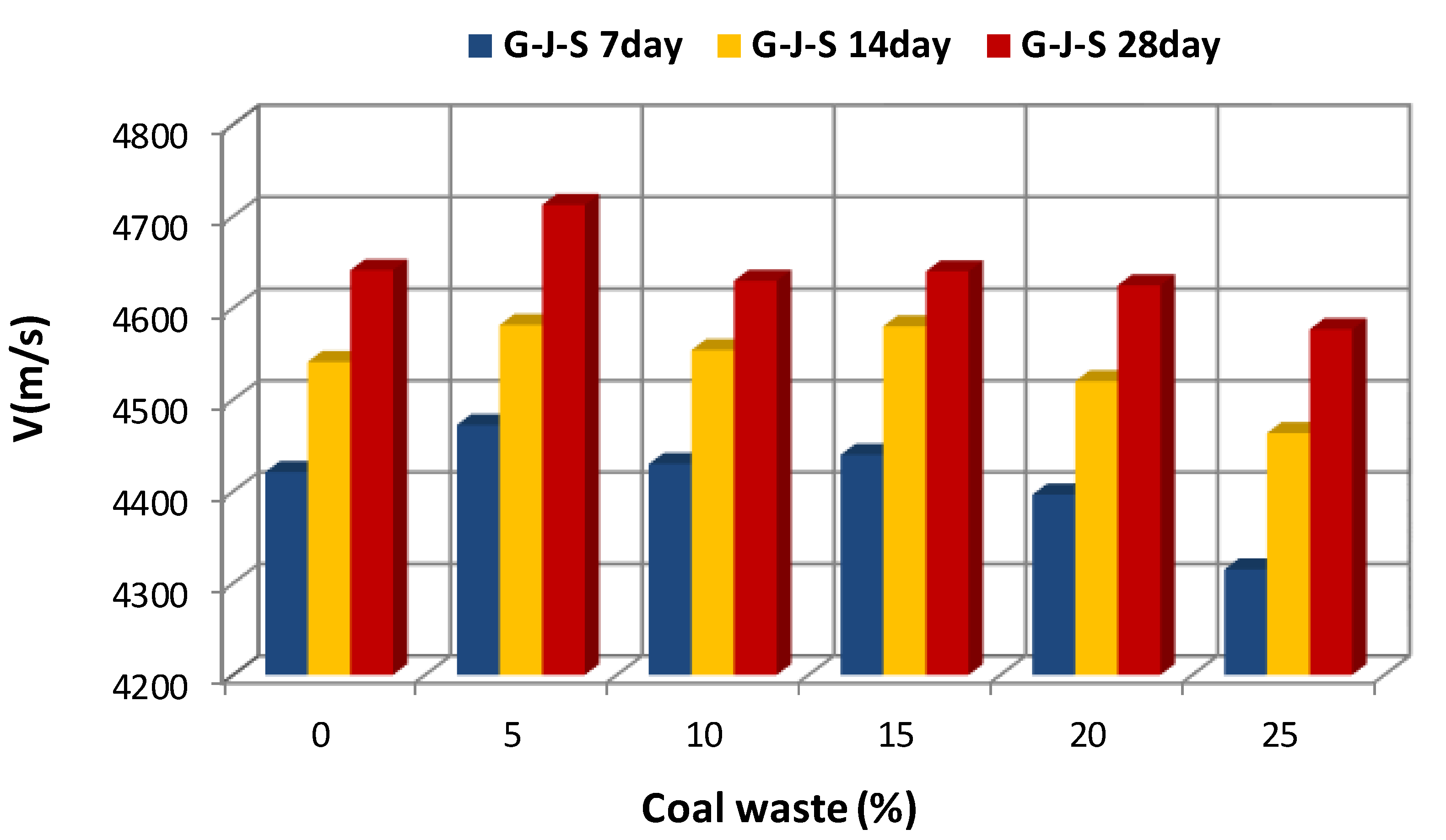 Materials 14 00647 g011