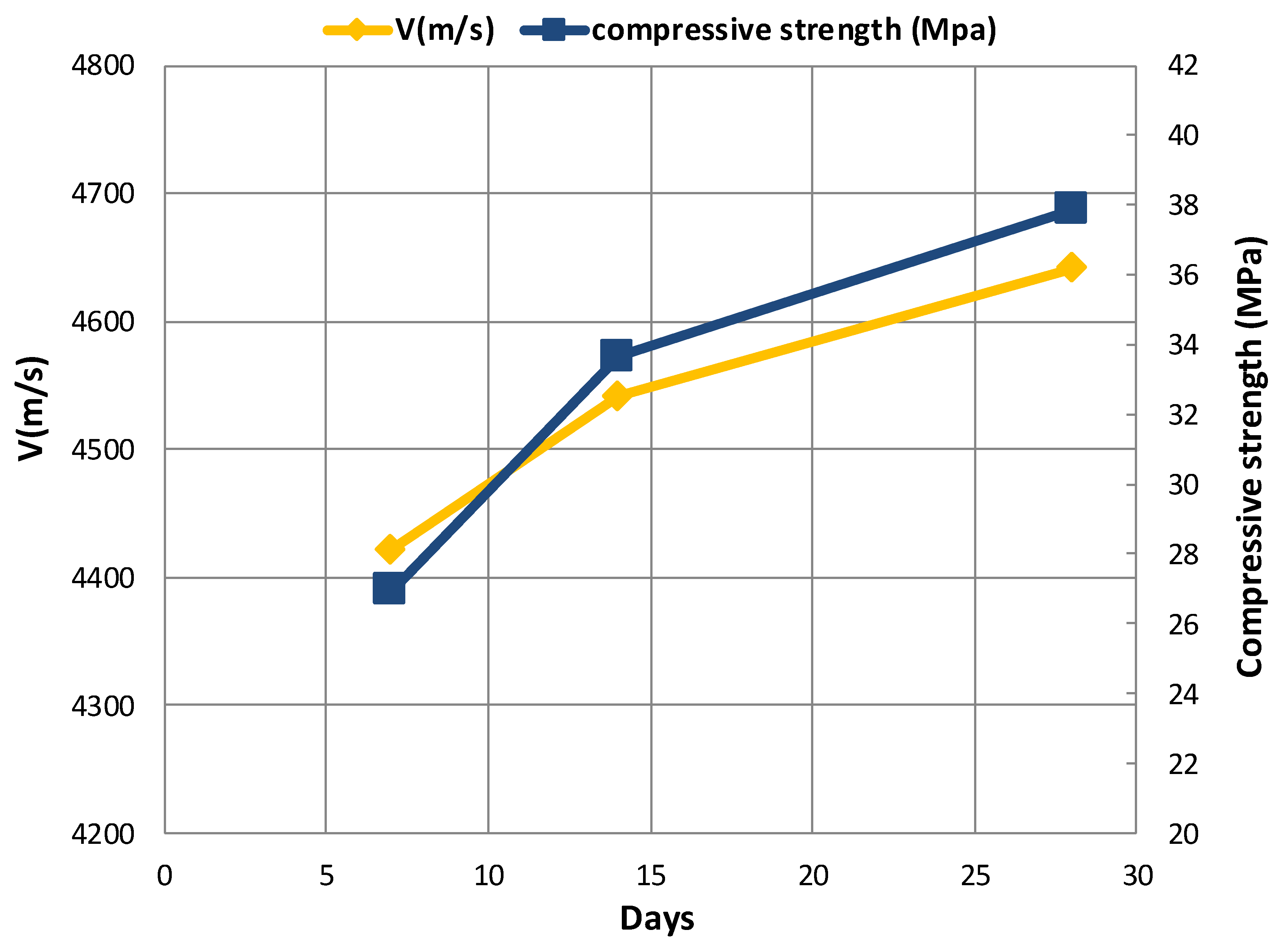 Materials 14 00647 g015