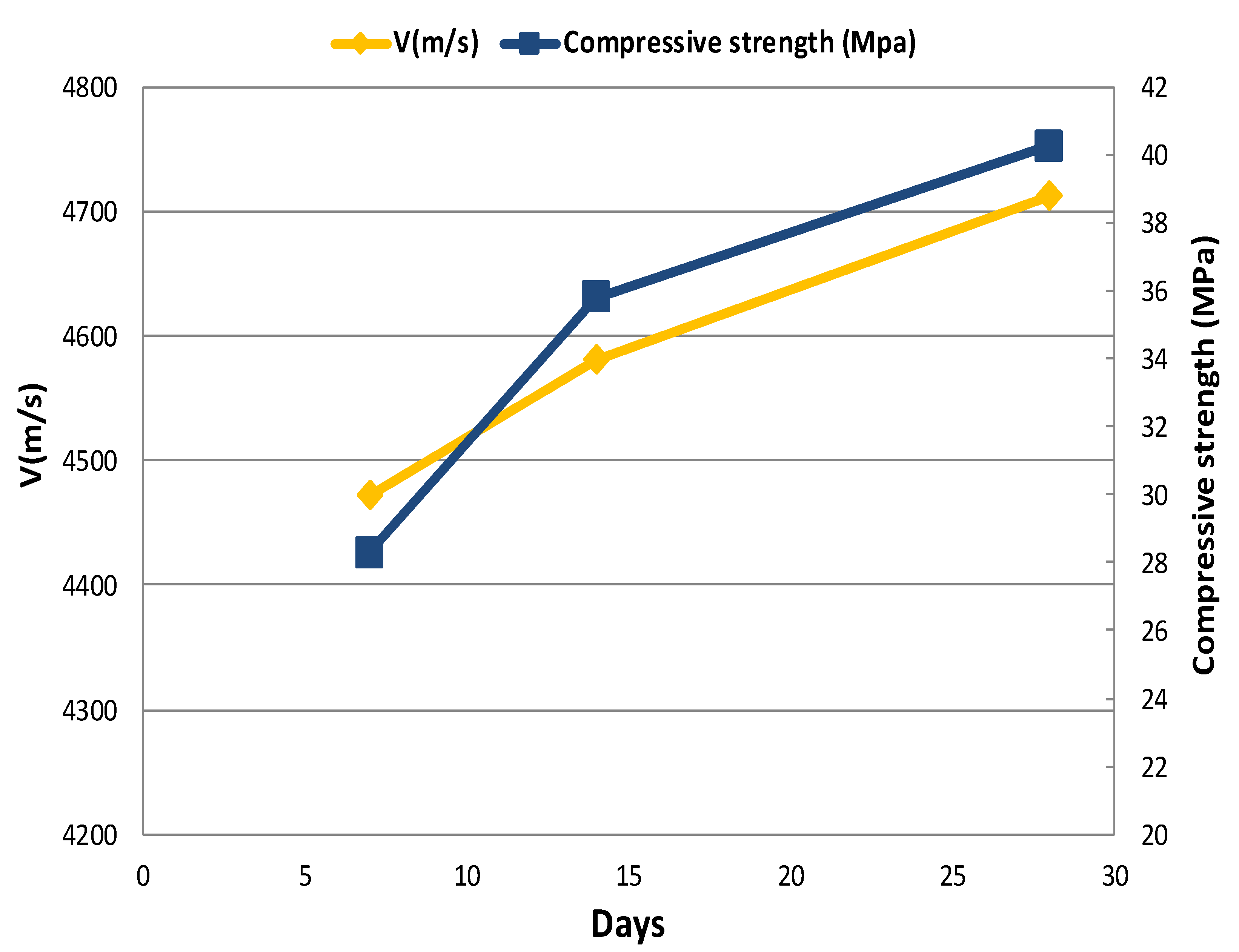 Materials 14 00647 g016