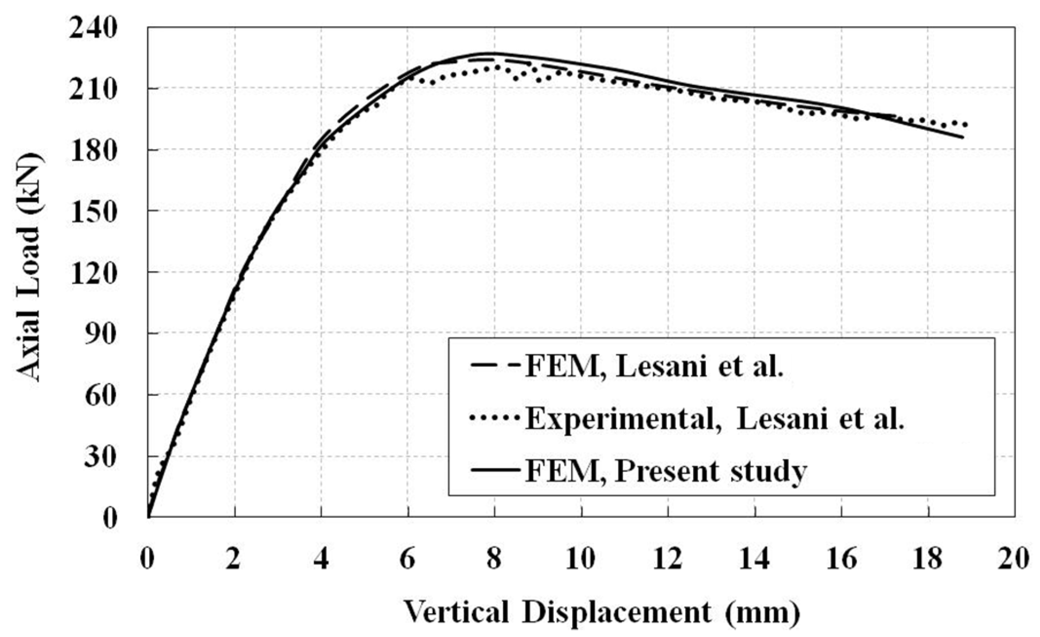 Materials 14 00648 g004