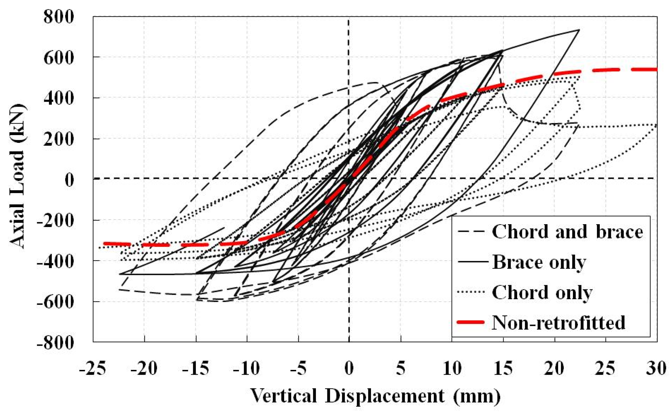 Materials 14 00648 g010