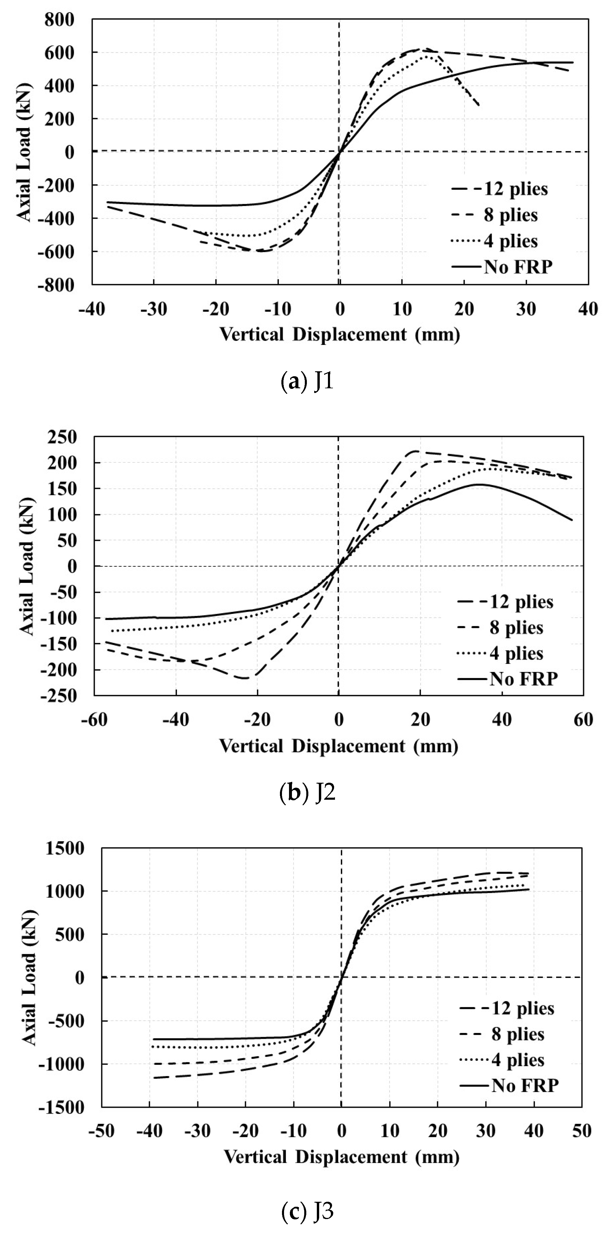 Materials 14 00648 g012