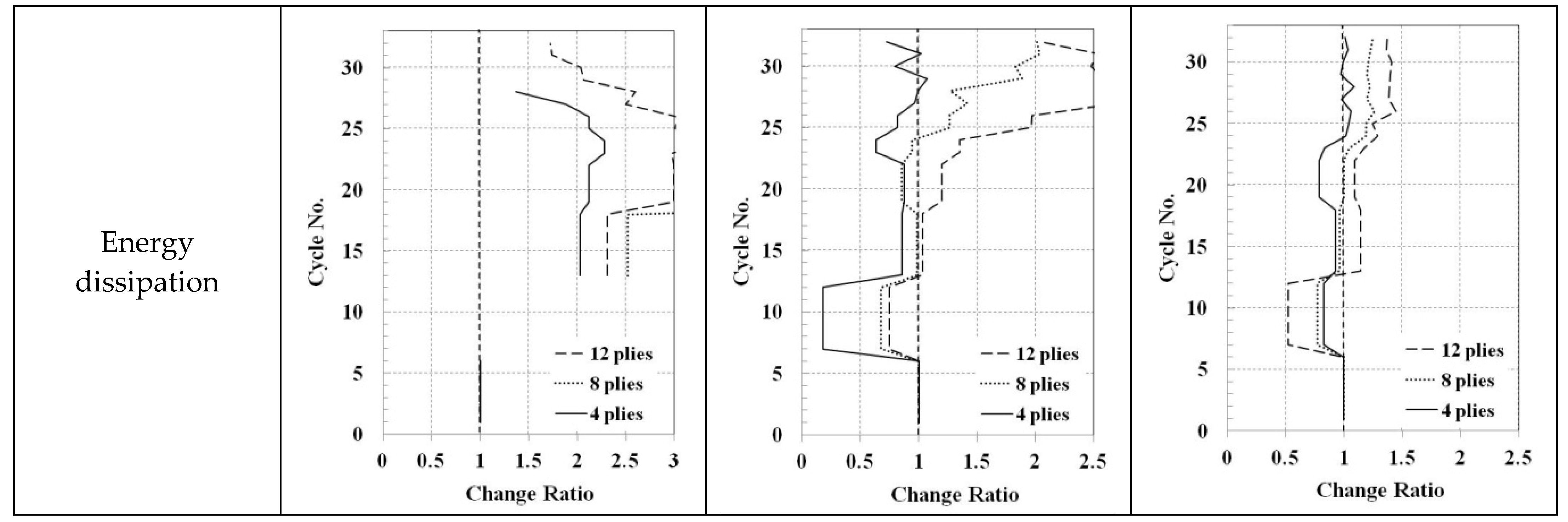 Materials 14 00648 g013b