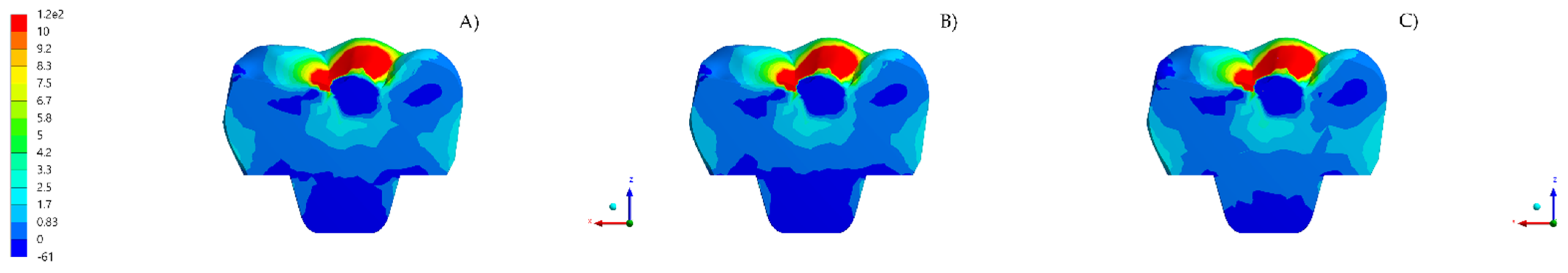 Materials 14 00649 g003