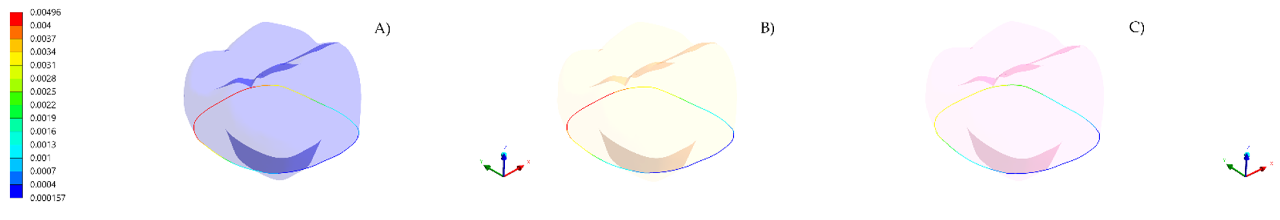 Materials 14 00649 g005