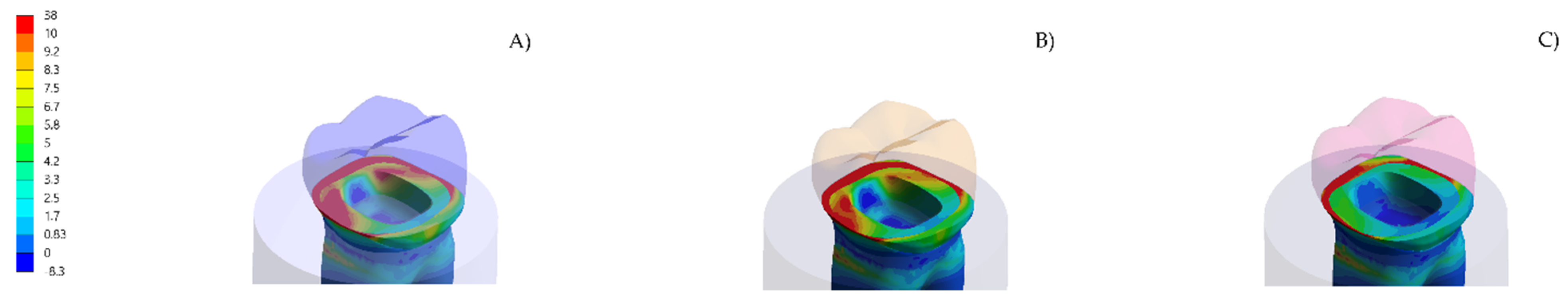 Materials 14 00649 g007