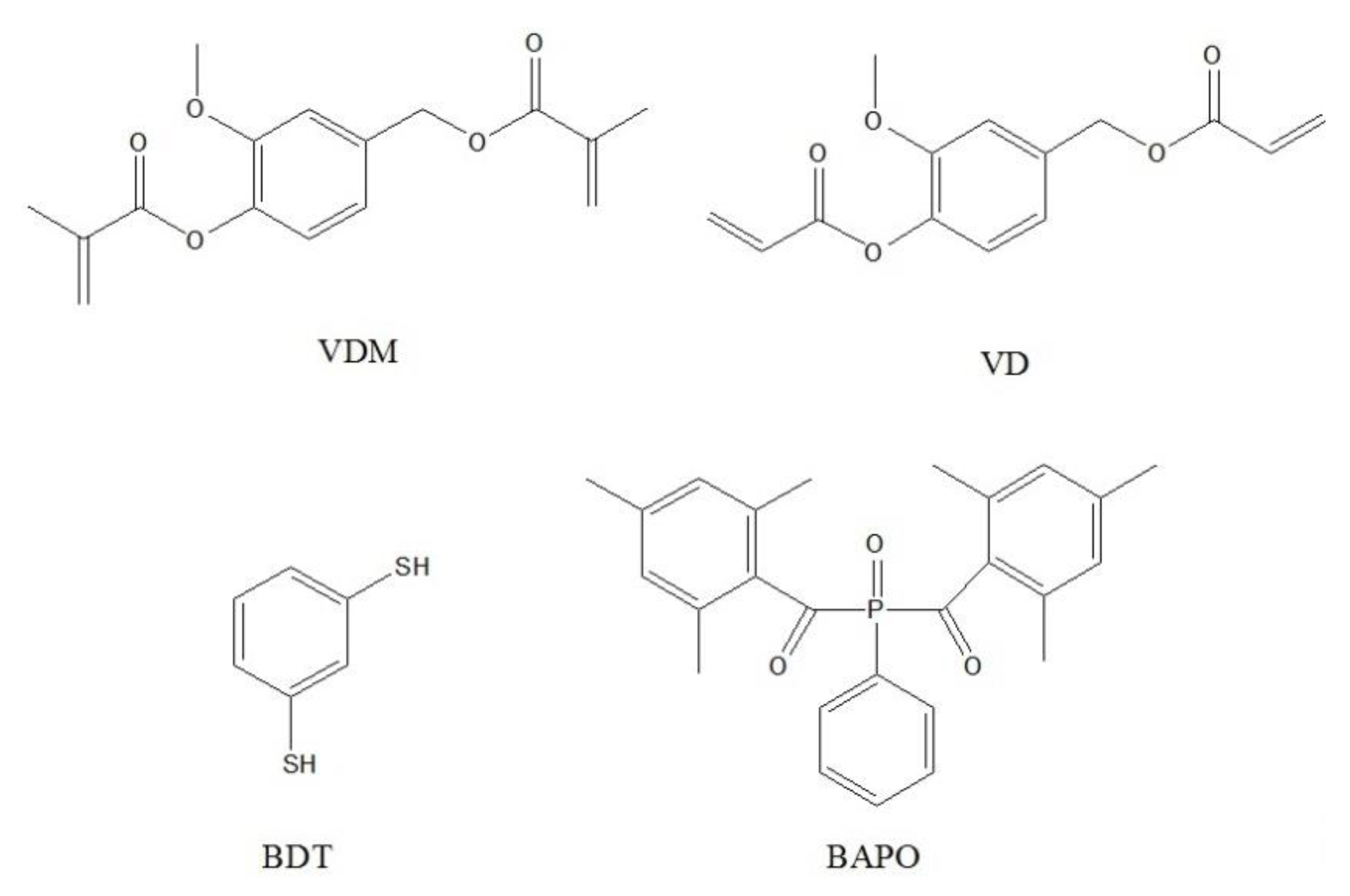 Materials 14 00653 g001
