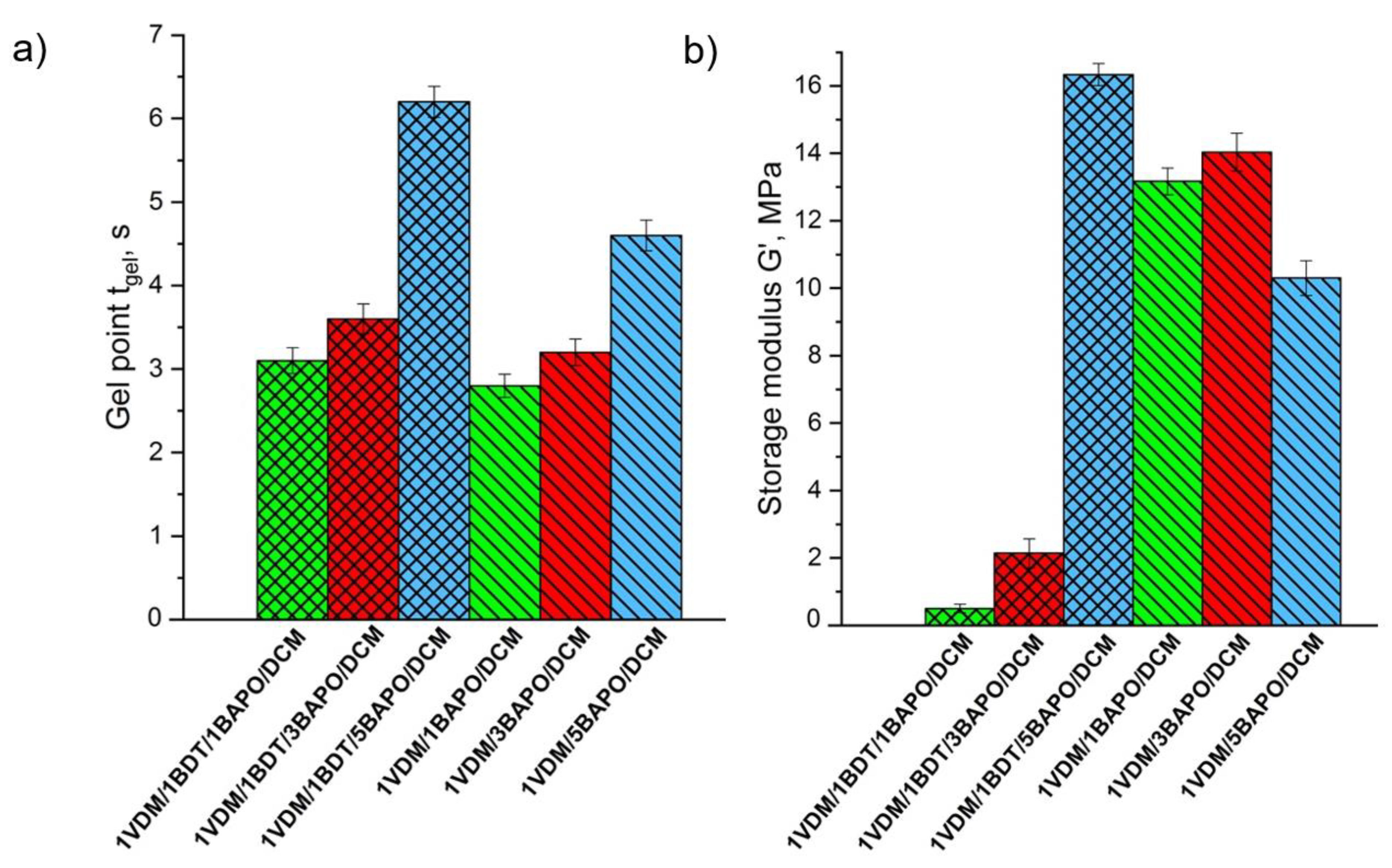 Materials 14 00653 g002