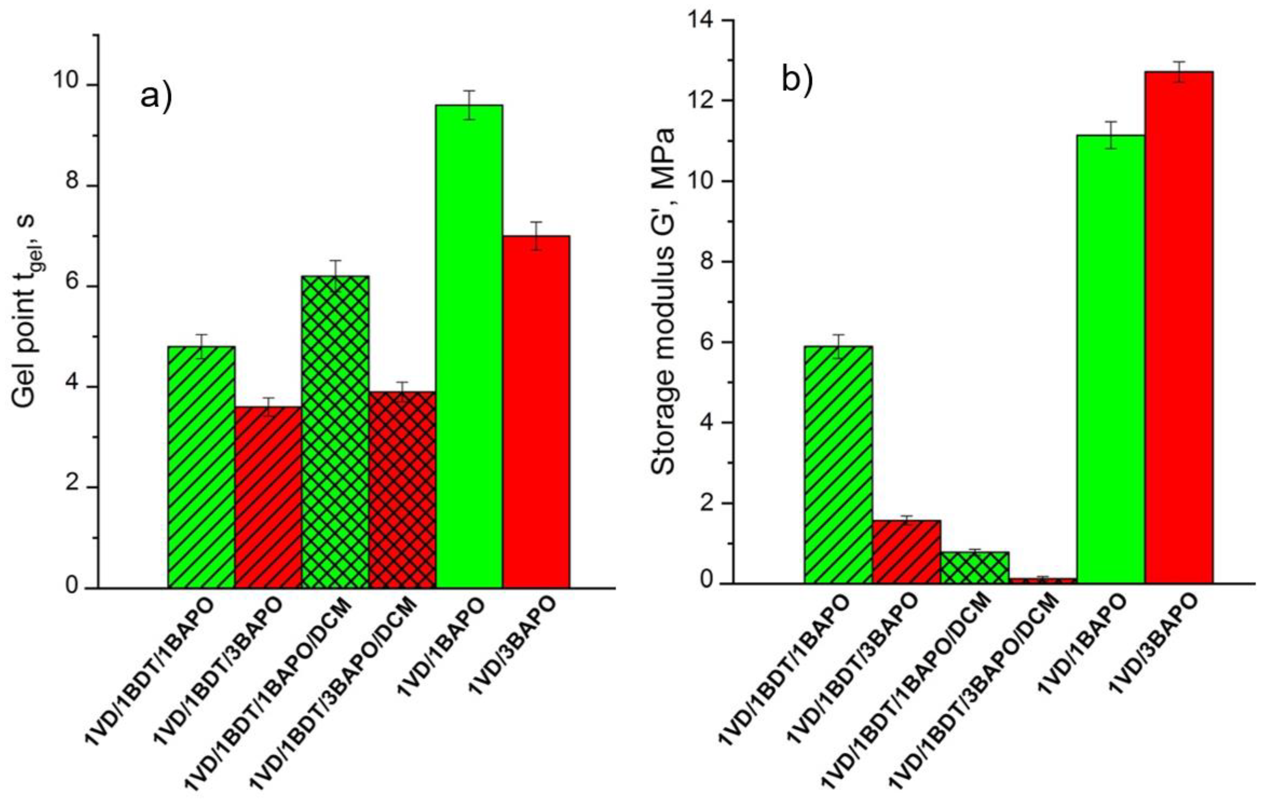 Materials 14 00653 g003