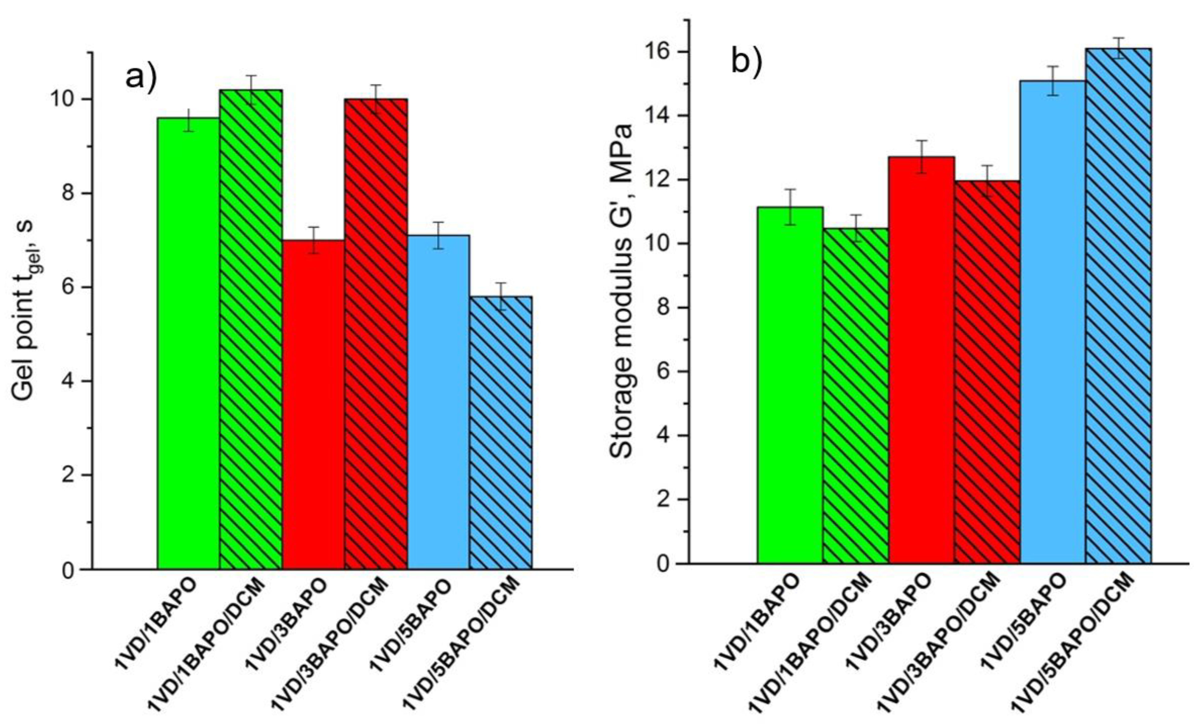 Materials 14 00653 g004