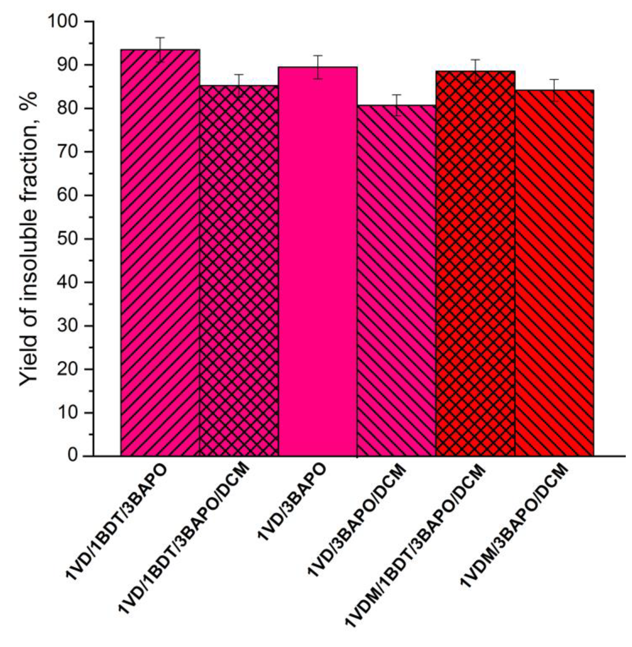 Materials 14 00653 g007