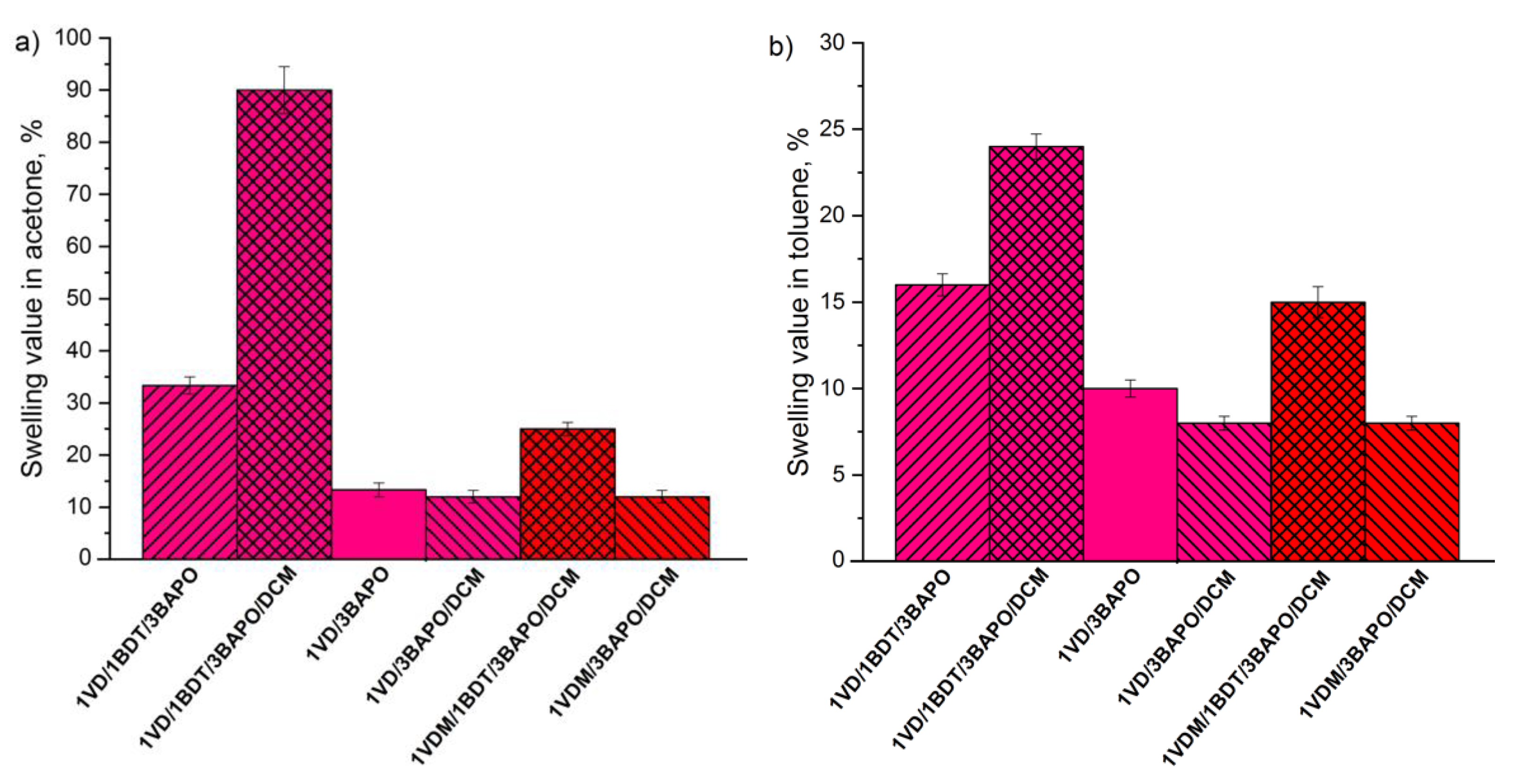 Materials 14 00653 g008