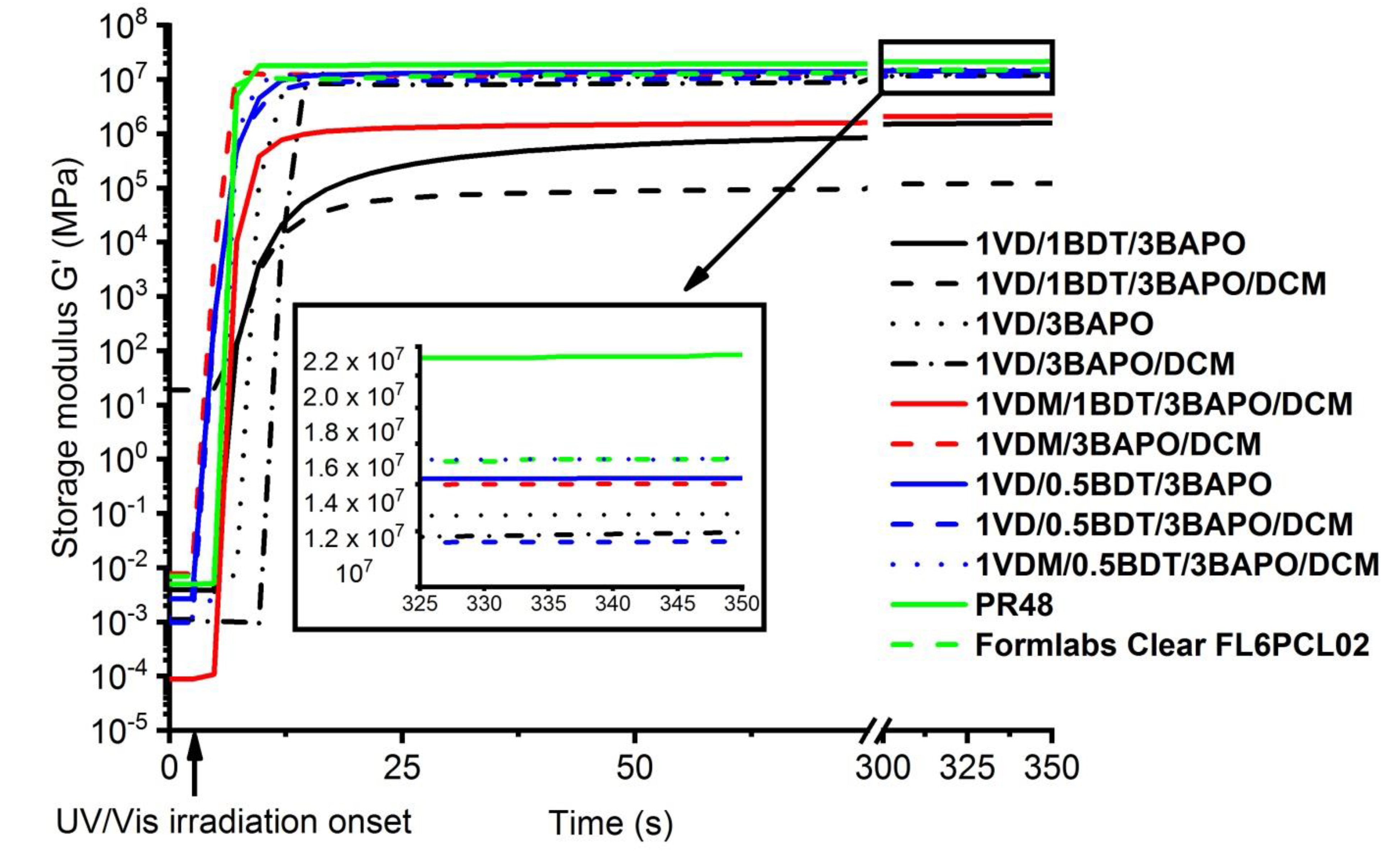 Materials 14 00653 g009