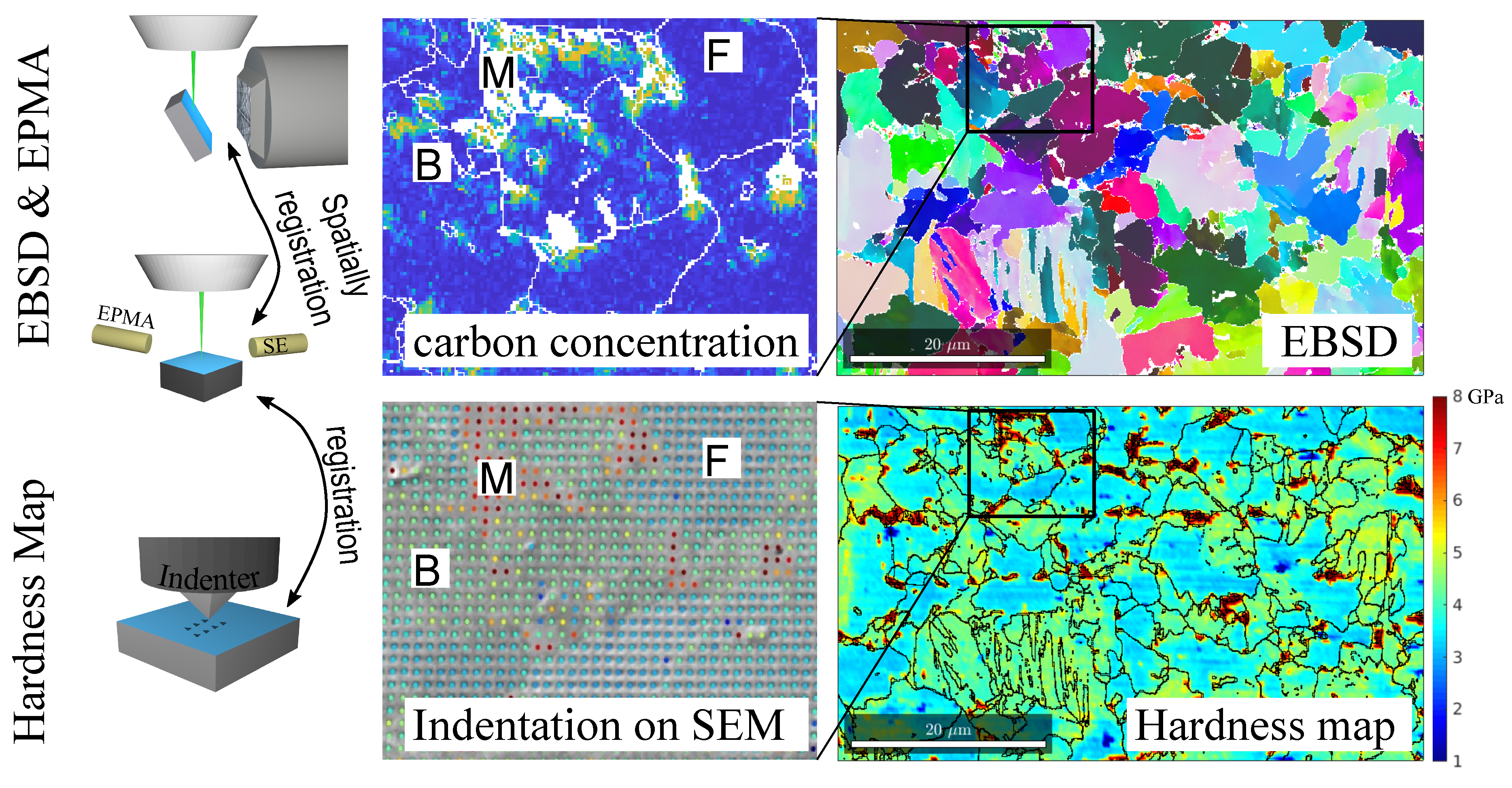 Materials 14 00654 g008 Materials 14 00654 g008
