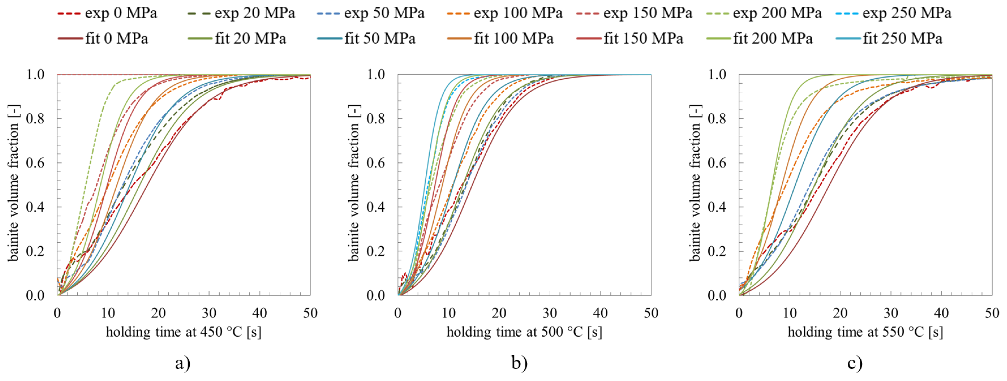Materials 14 00654 g009 Materials 14 00654 g009