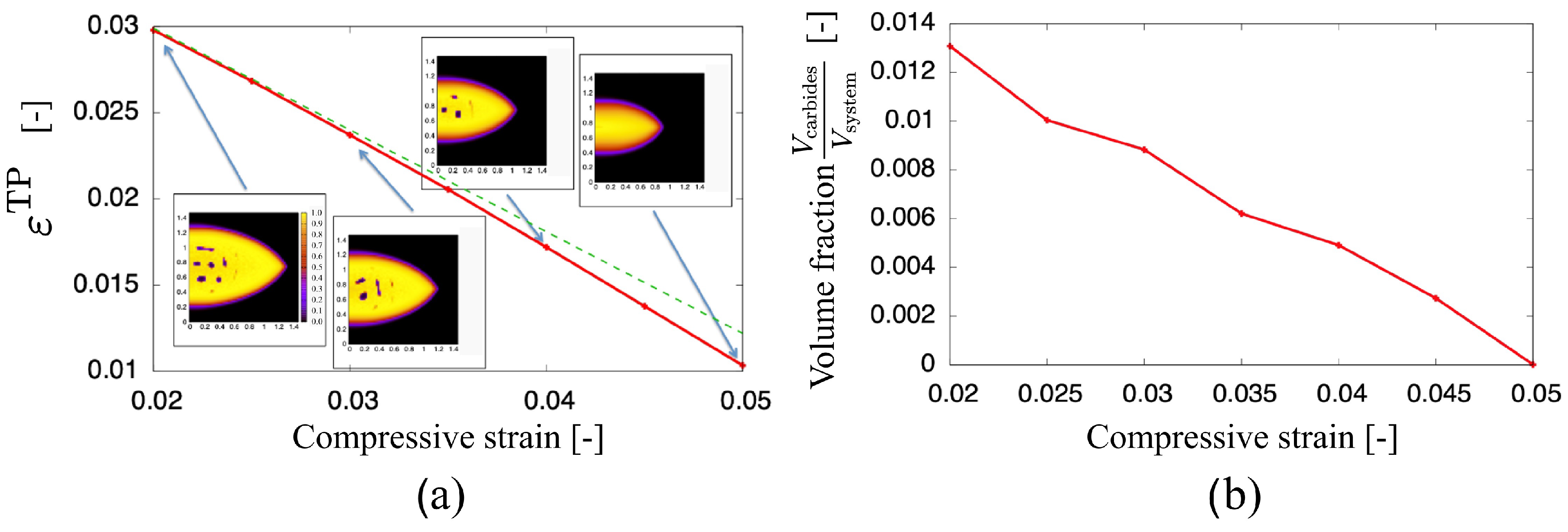Materials 14 00654 g015 Materials 14 00654 g015