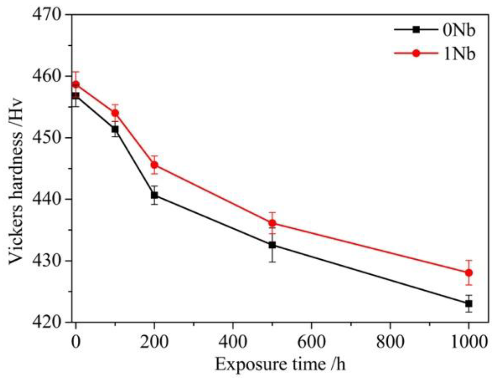 Materials 14 00656 g003 Materials 14 00656 g003