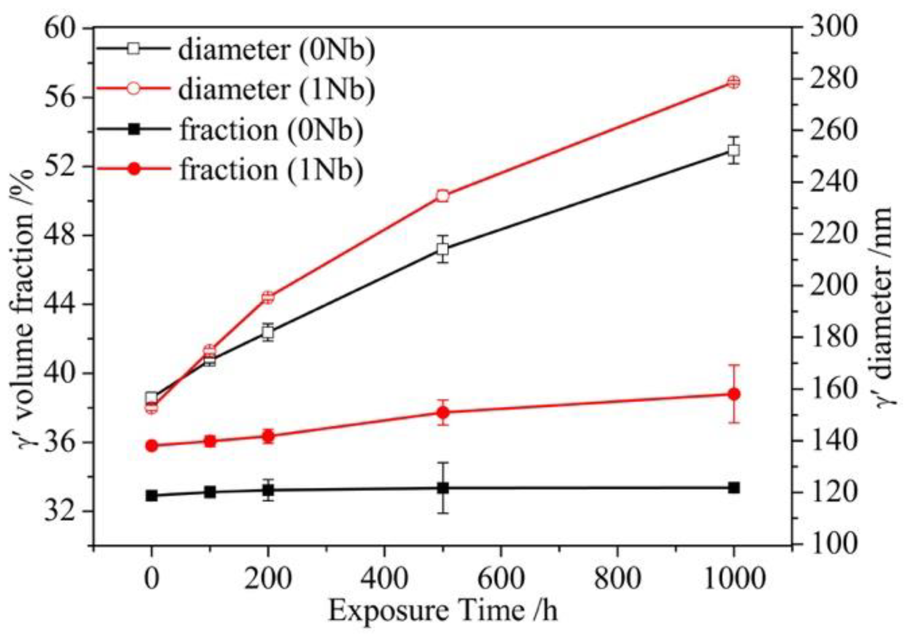 Materials 14 00656 g006 Materials 14 00656 g006