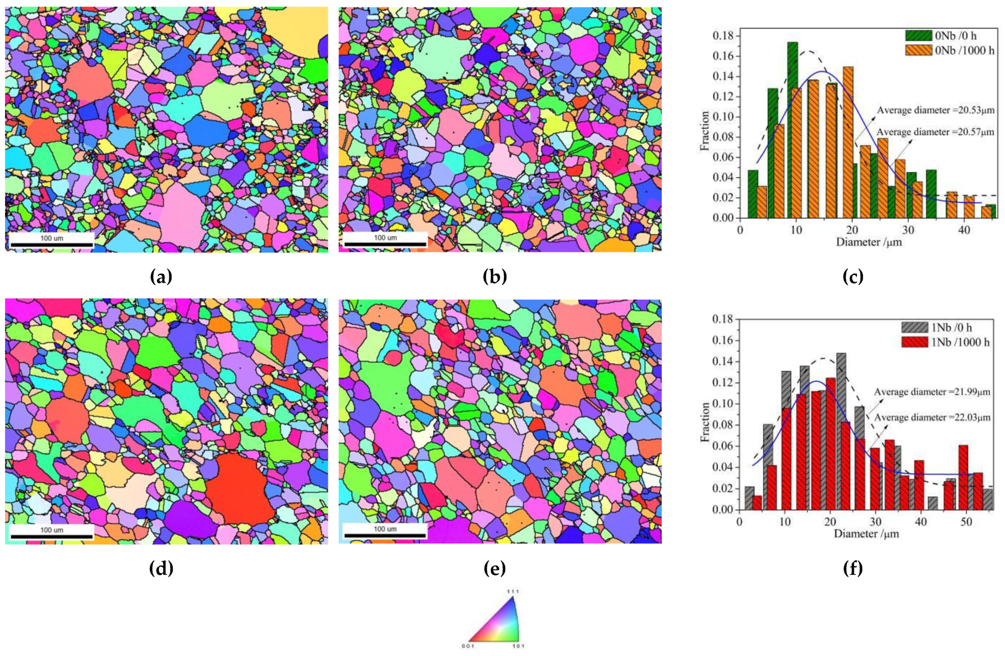 Materials 14 00656 g007 Materials 14 00656 g007