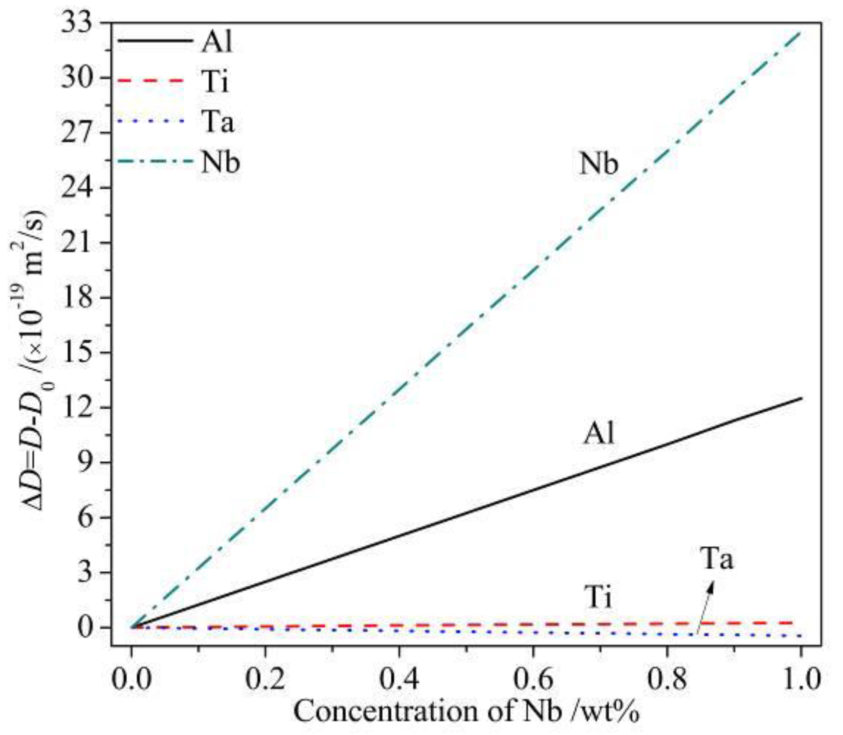 Materials 14 00656 g009 Materials 14 00656 g009