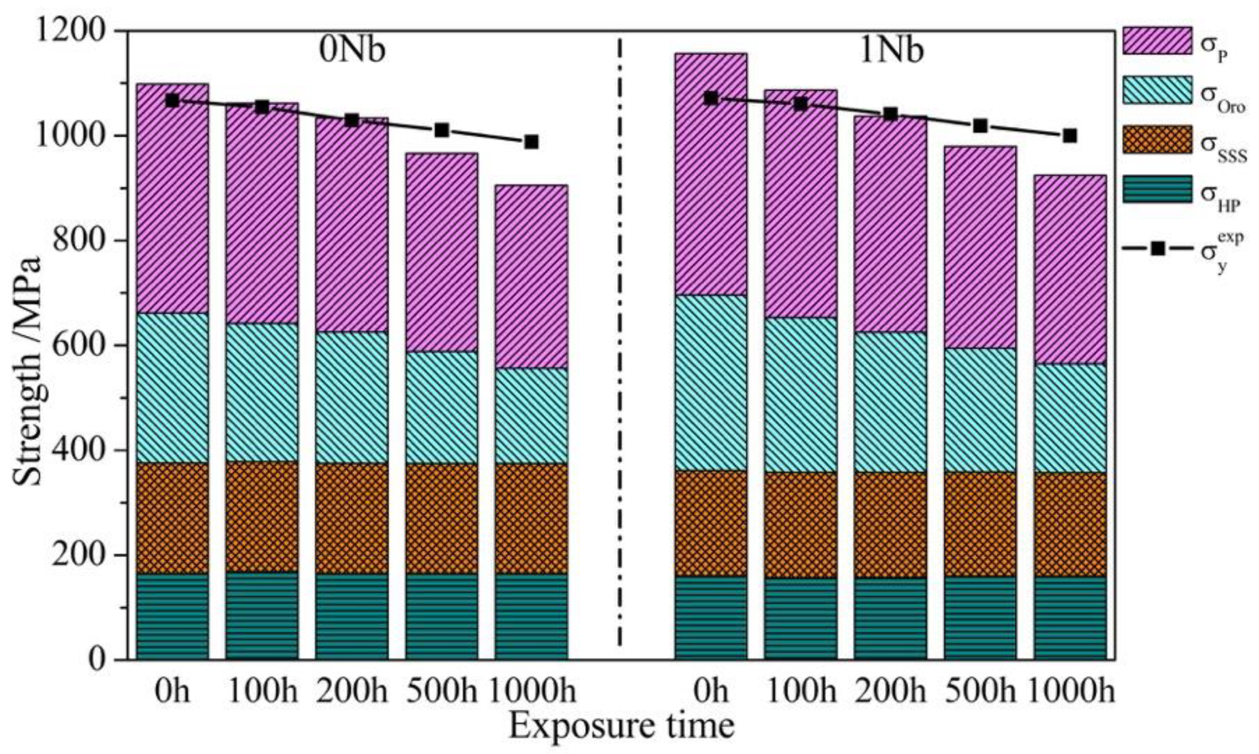 Materials 14 00656 g011 Materials 14 00656 g011