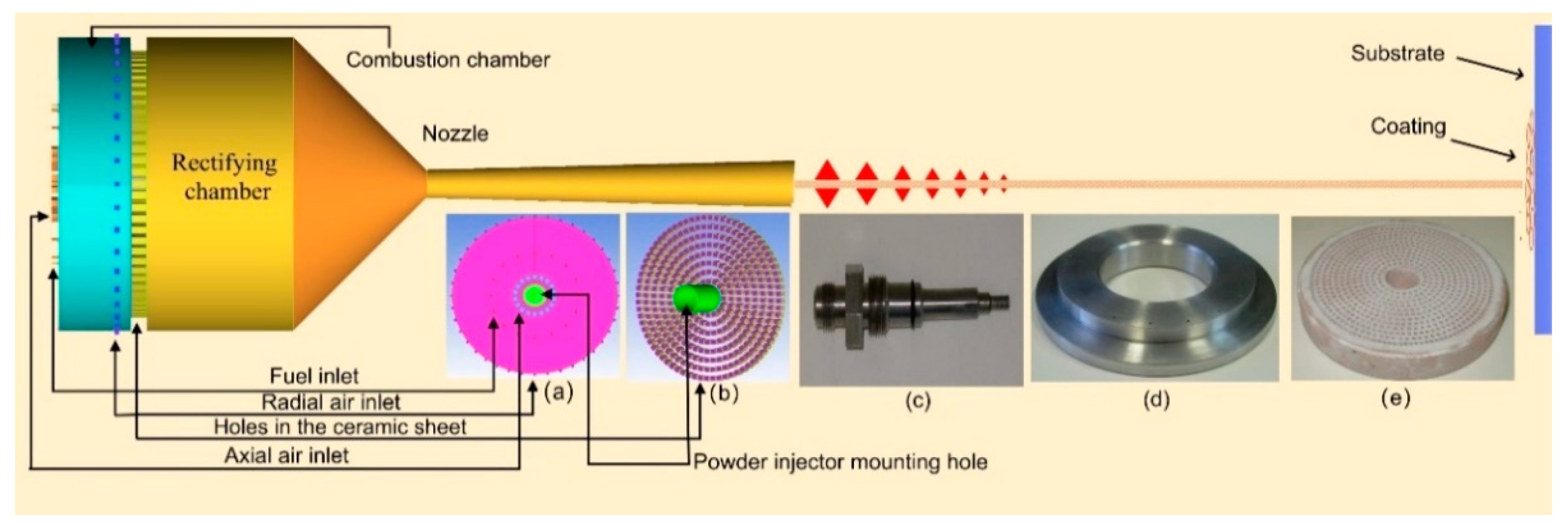 Materials 14 00657 g001