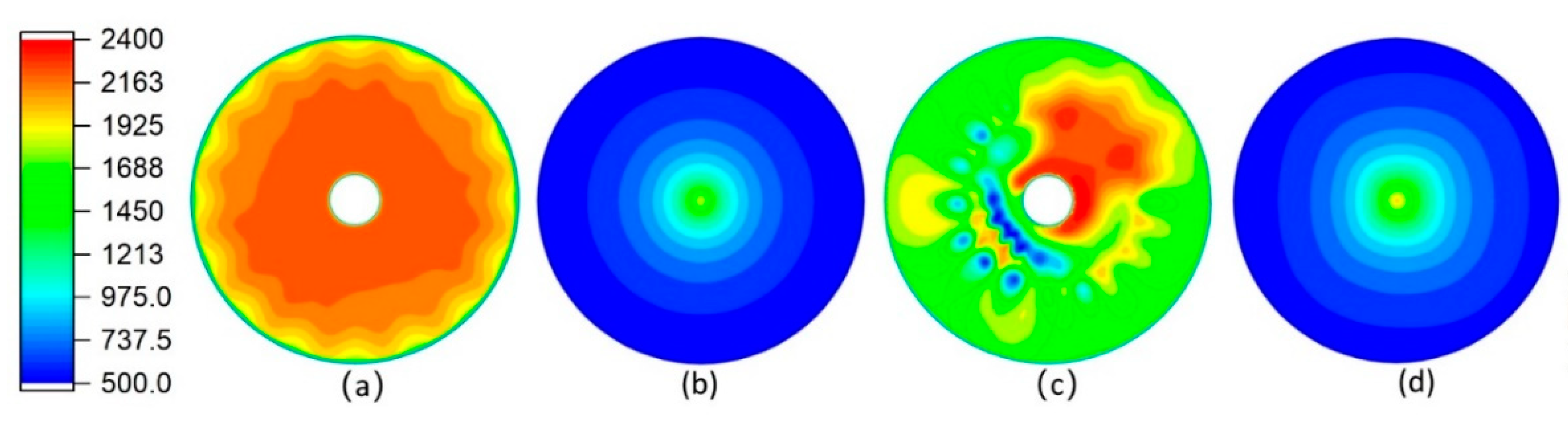 Materials 14 00657 g004