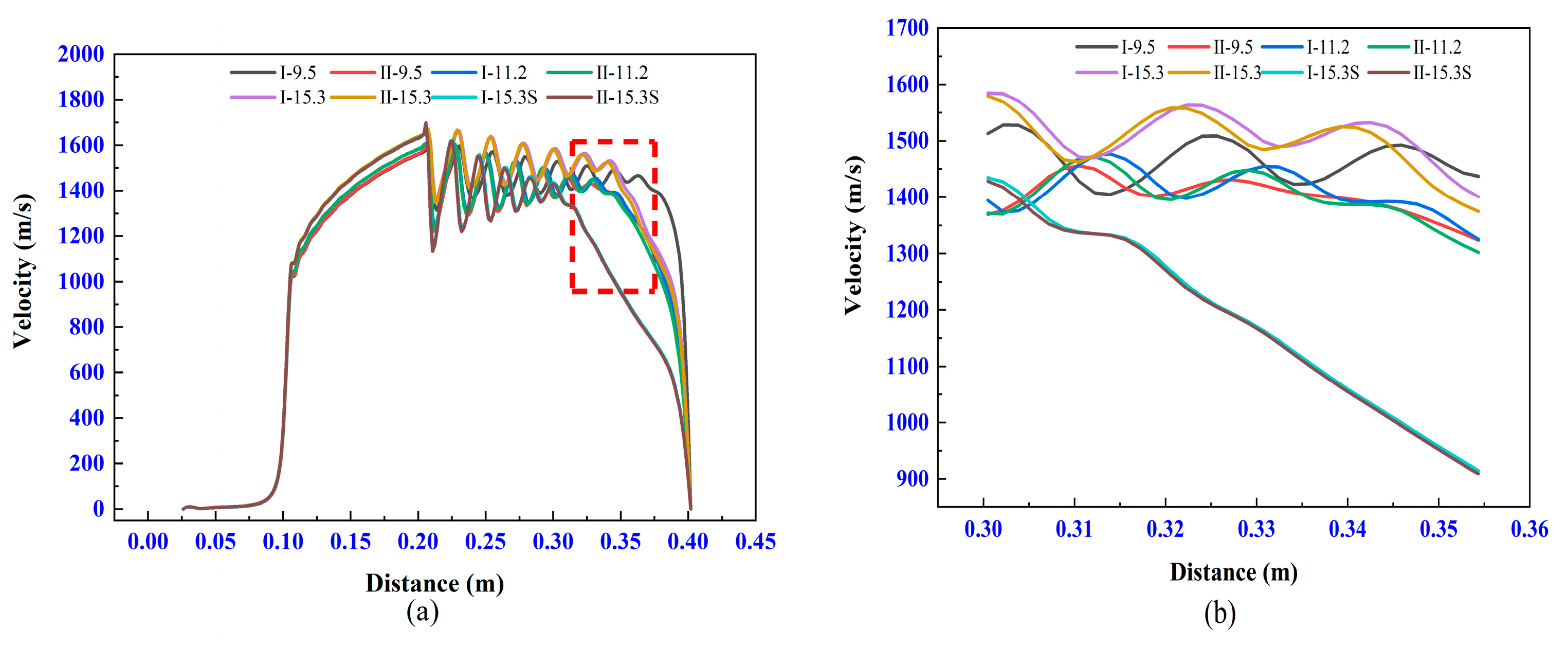 Materials 14 00657 g010