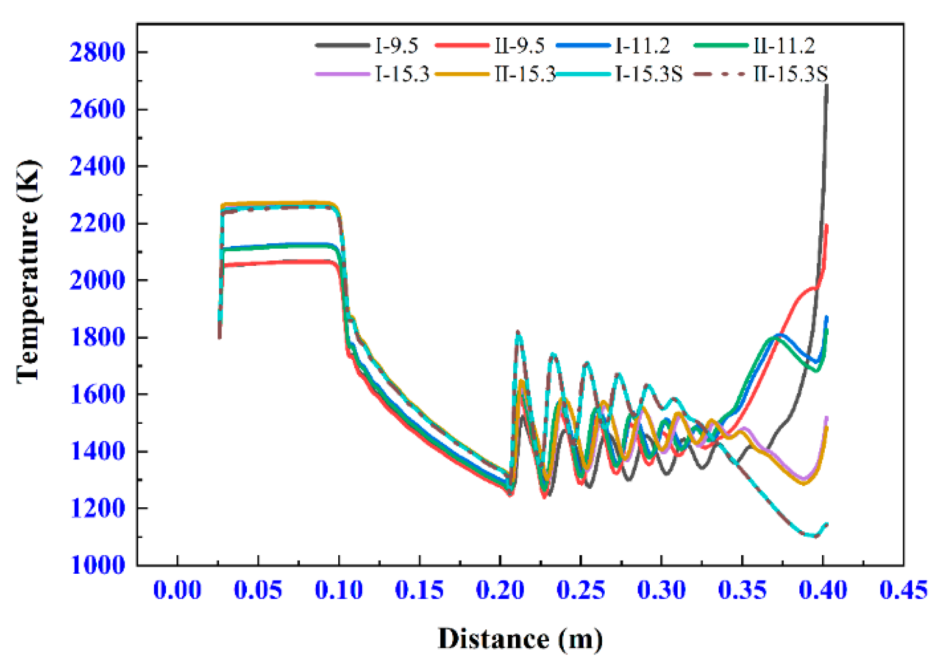 Materials 14 00657 g011