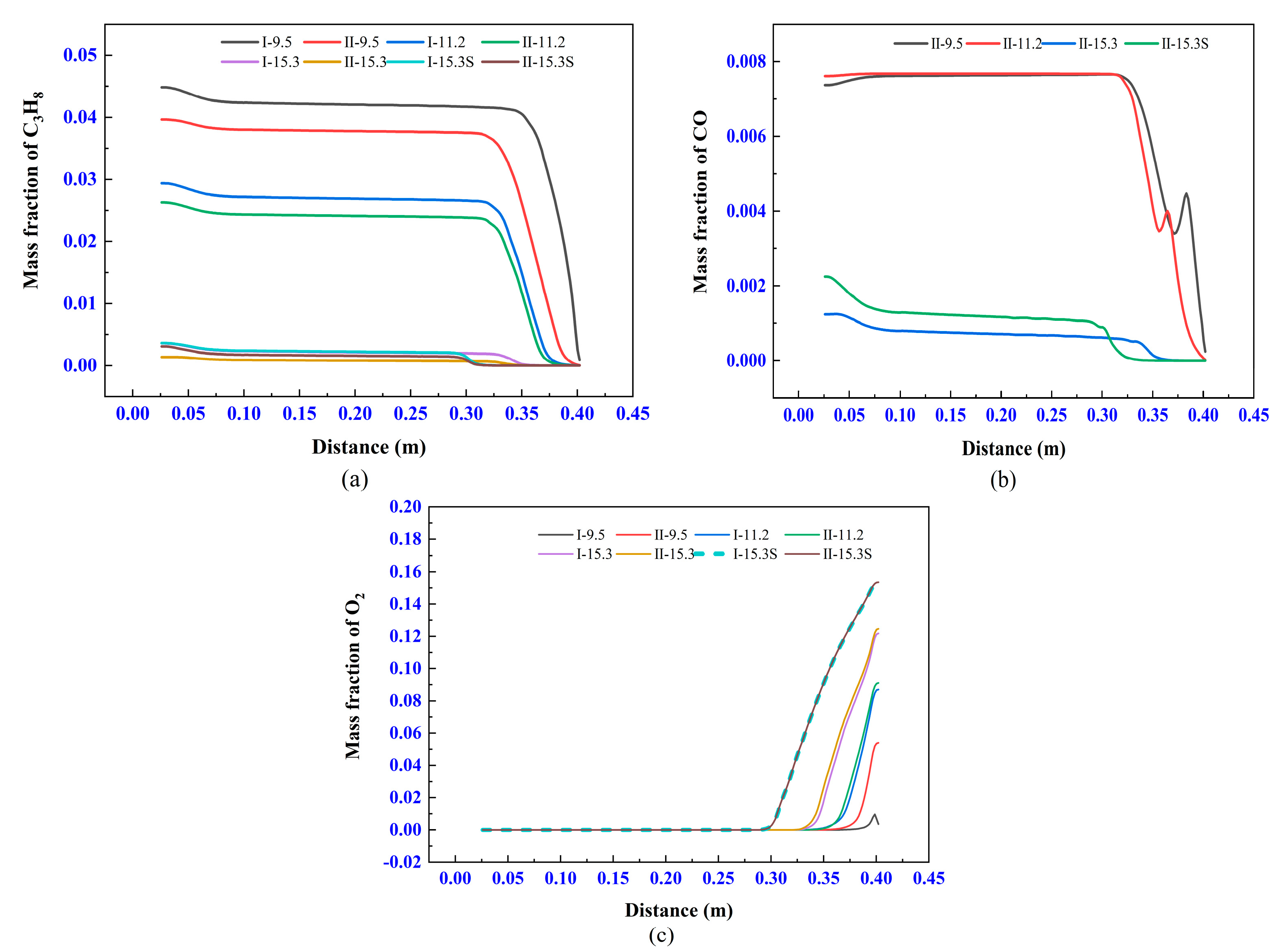 Materials 14 00657 g012