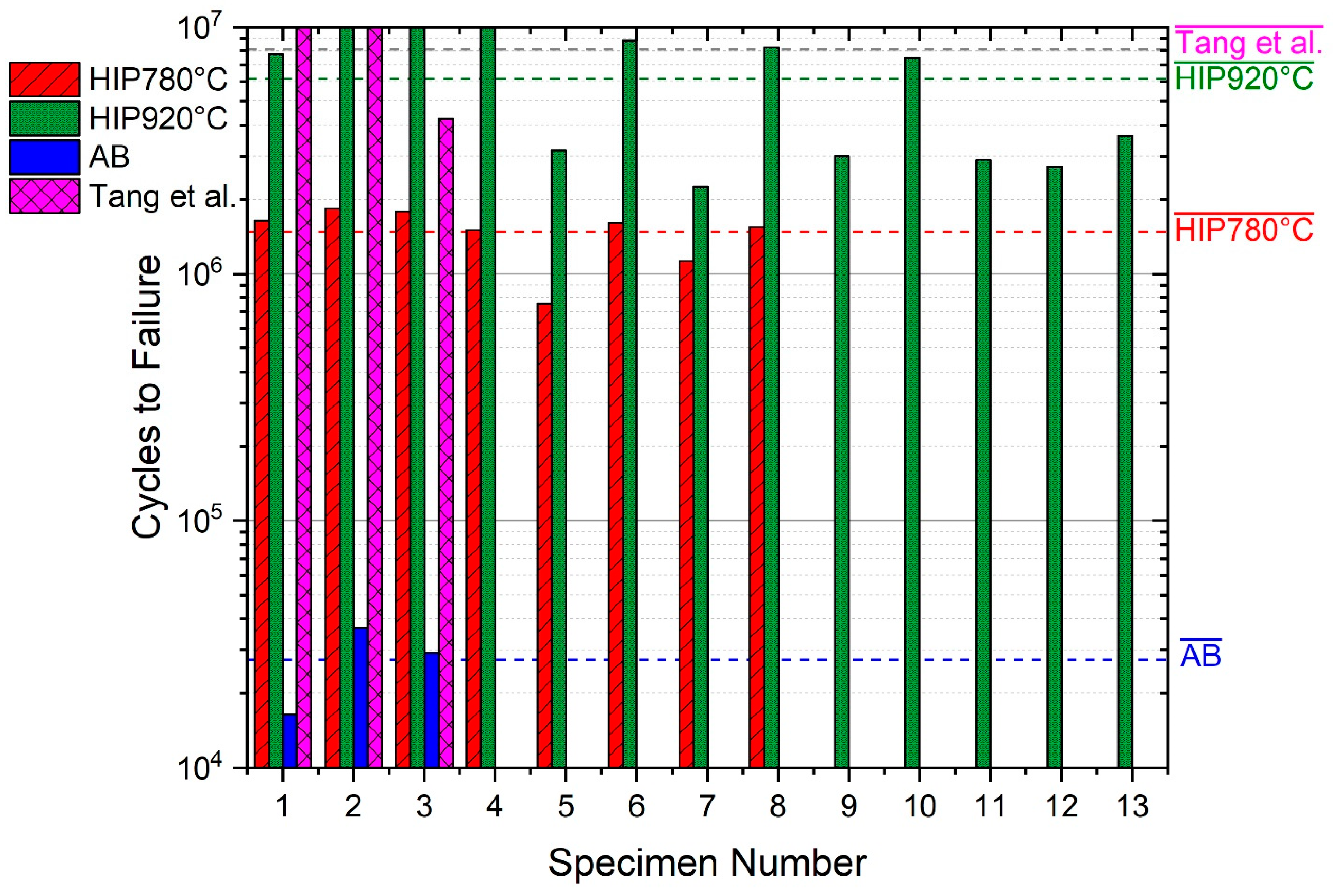 Materials 14 00658 g008