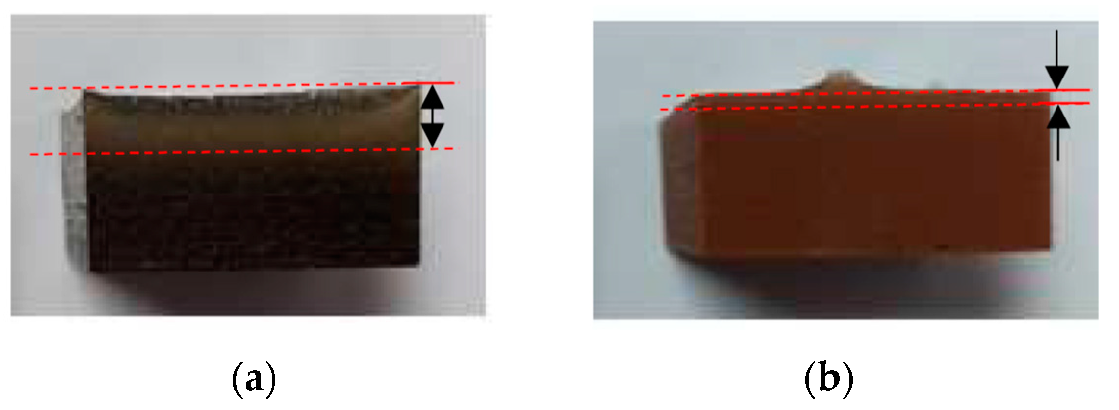 Materials 14 00665 g004