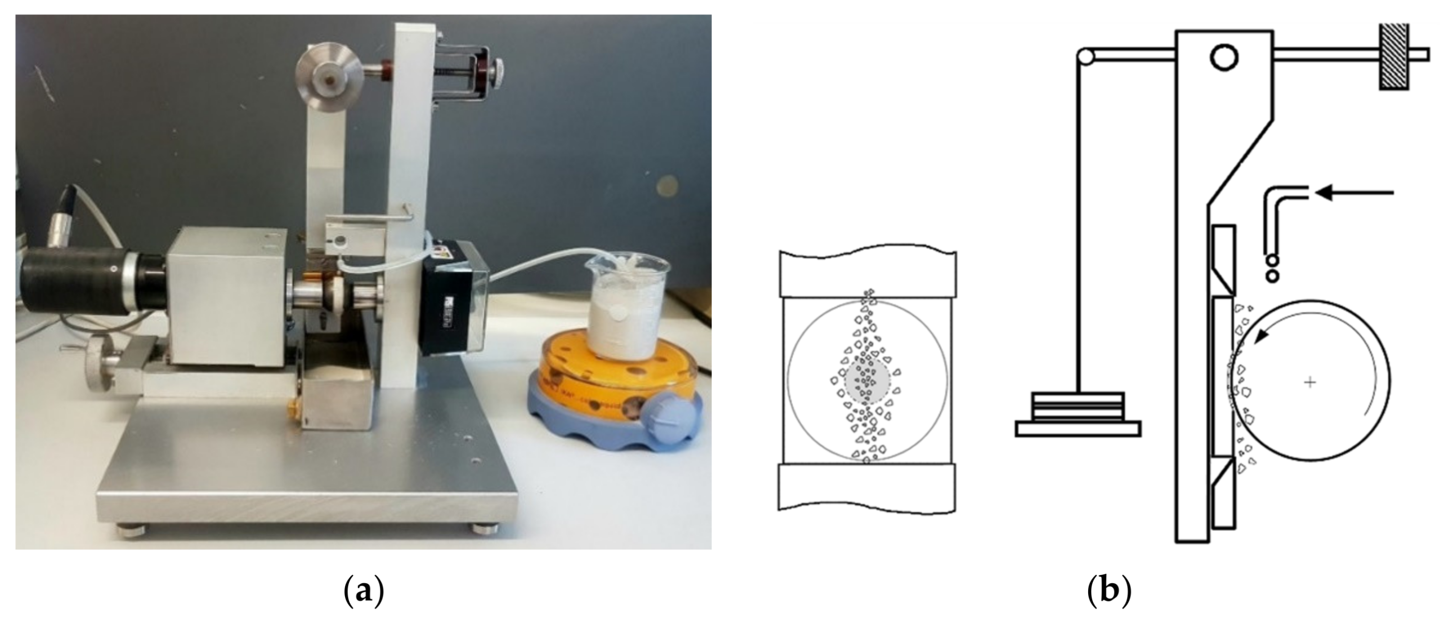 Materials 14 00668 g004