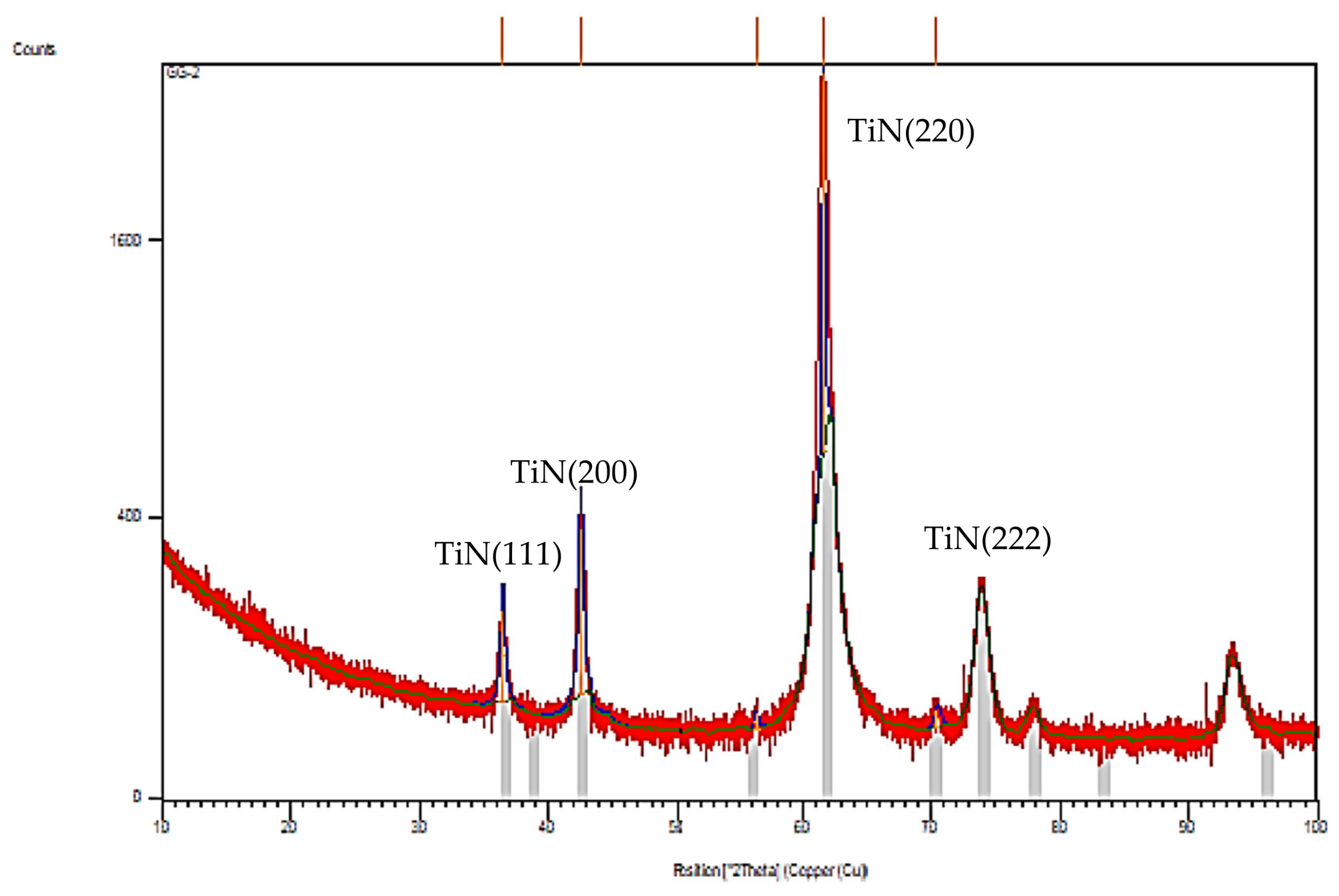 Materials 14 00668 g010