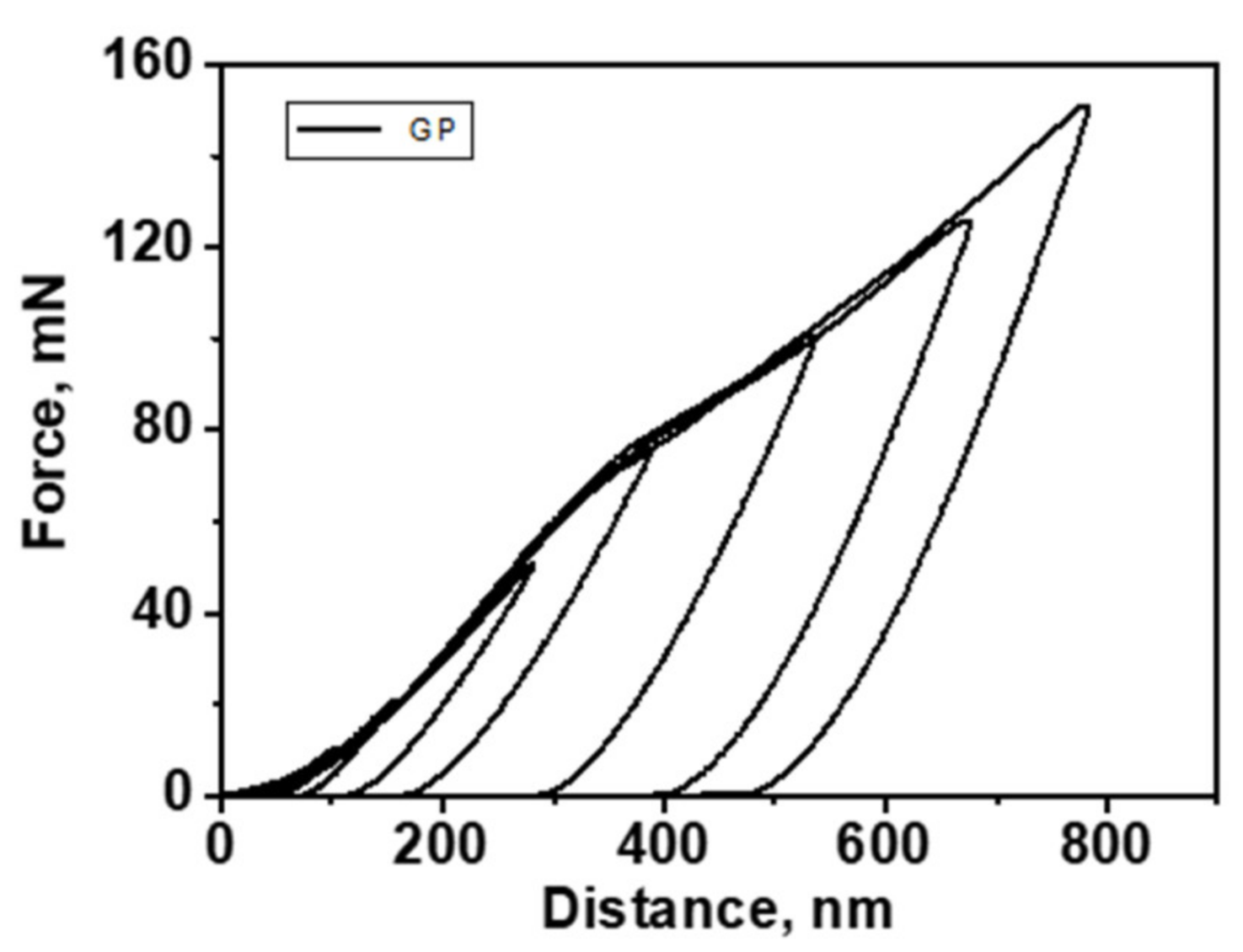 Materials 14 00668 g011