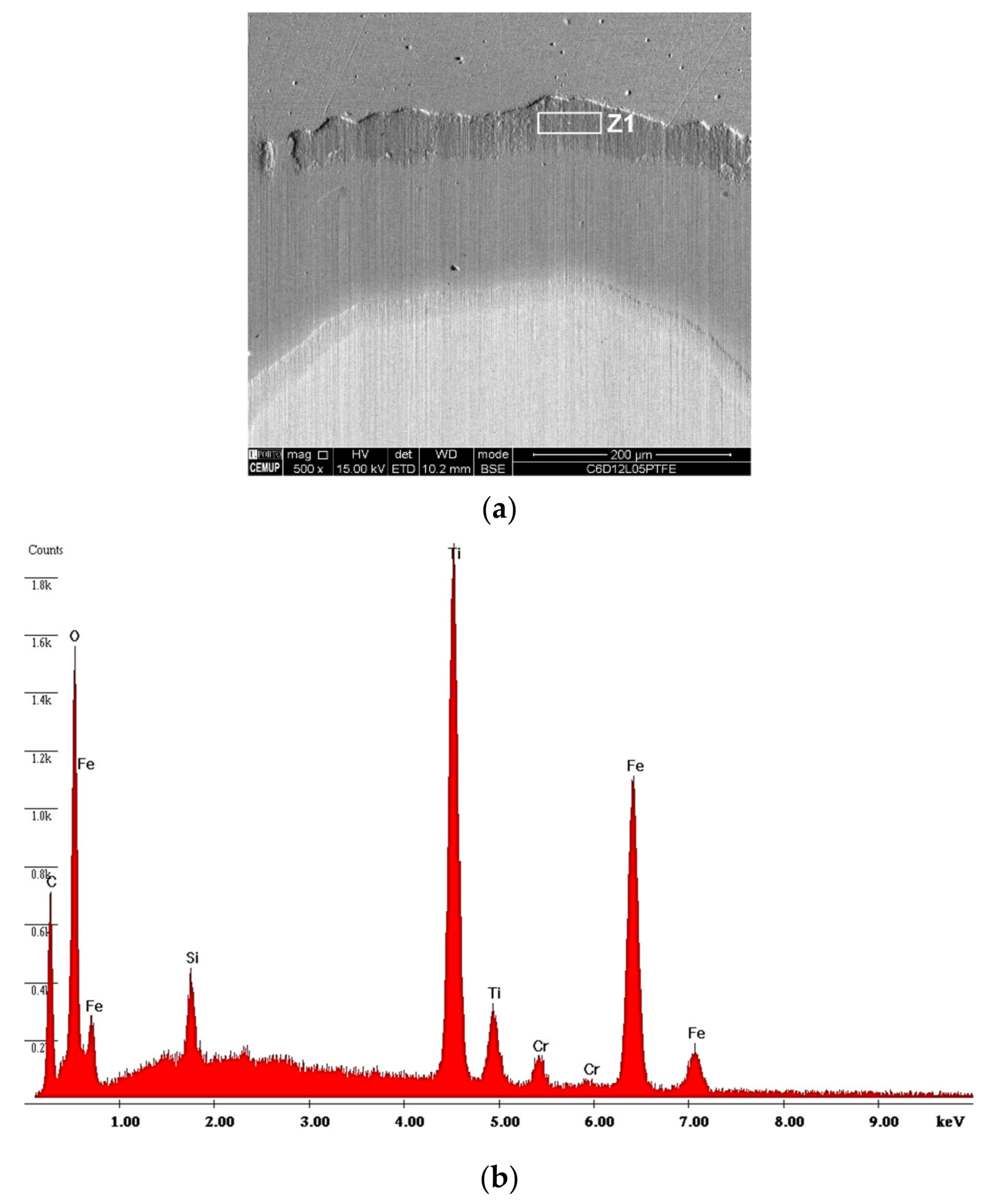 Materials 14 00668 g014