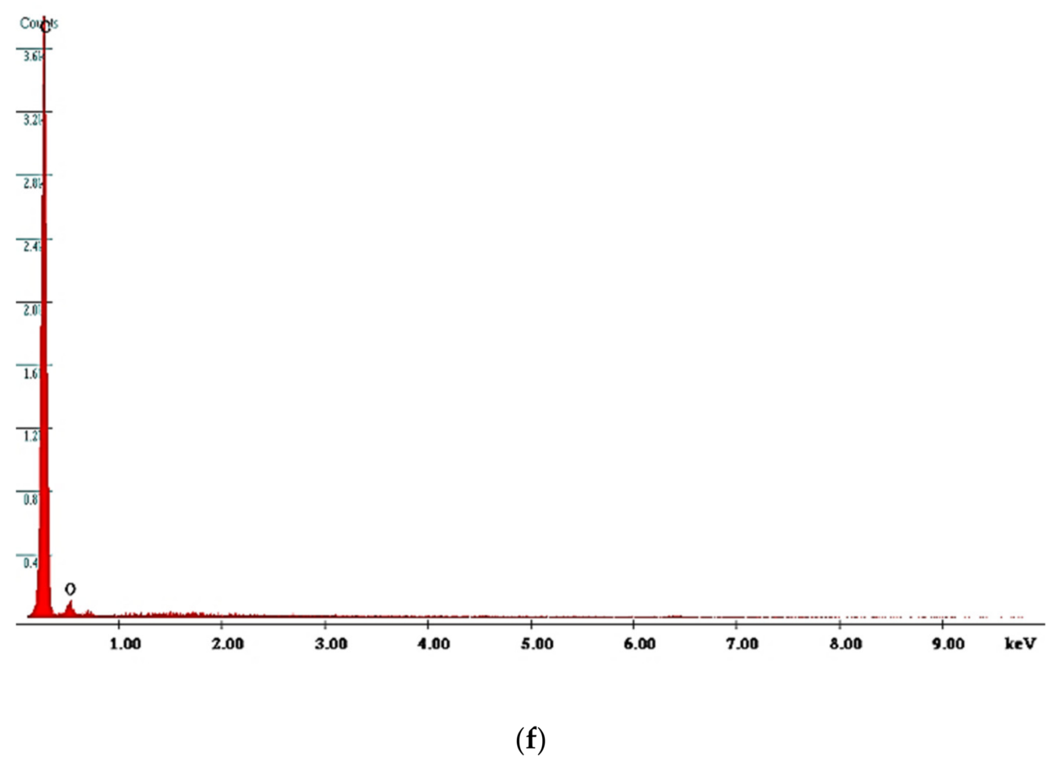 Materials 14 00668 g019b