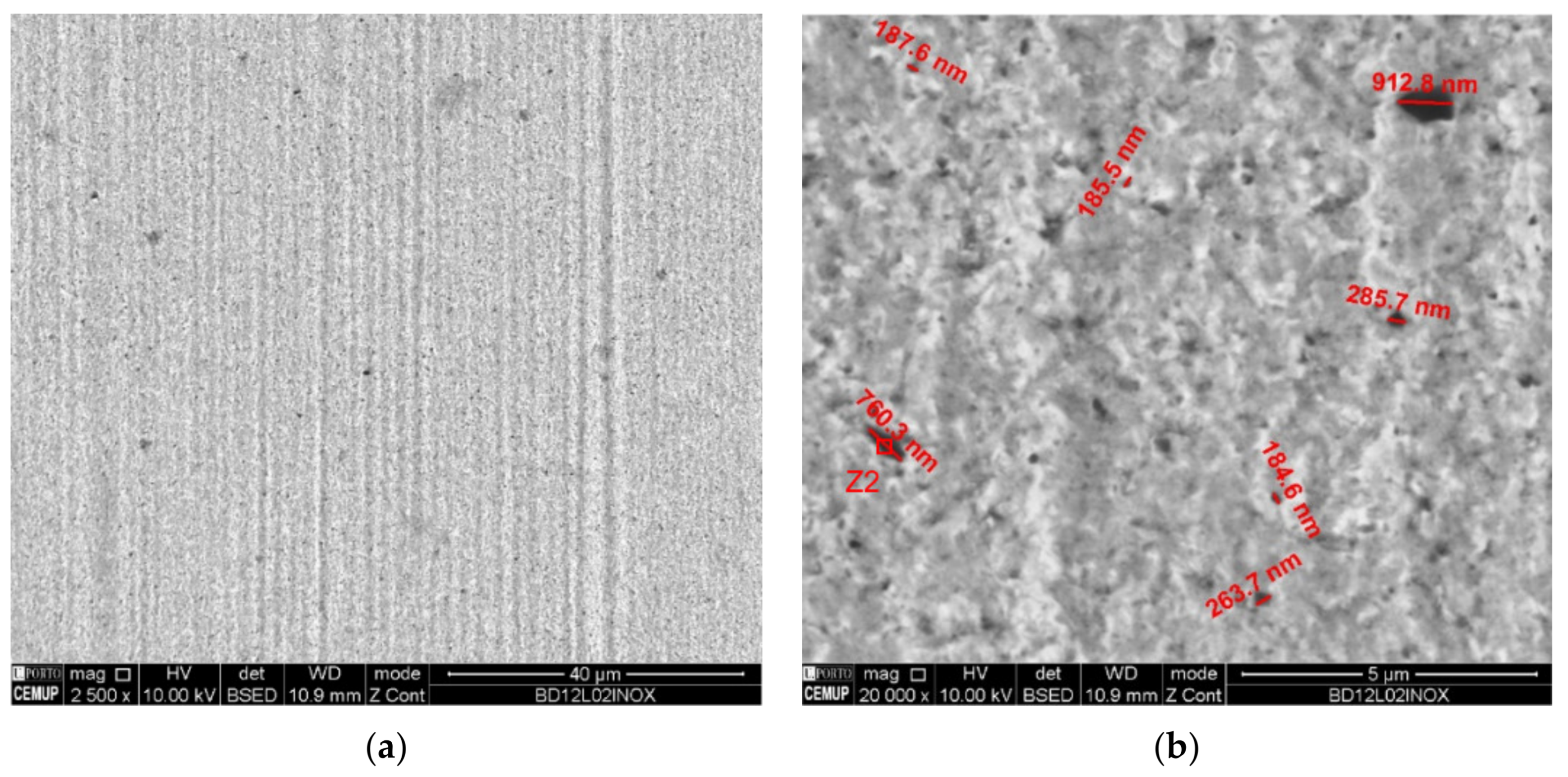 Materials 14 00668 g020a