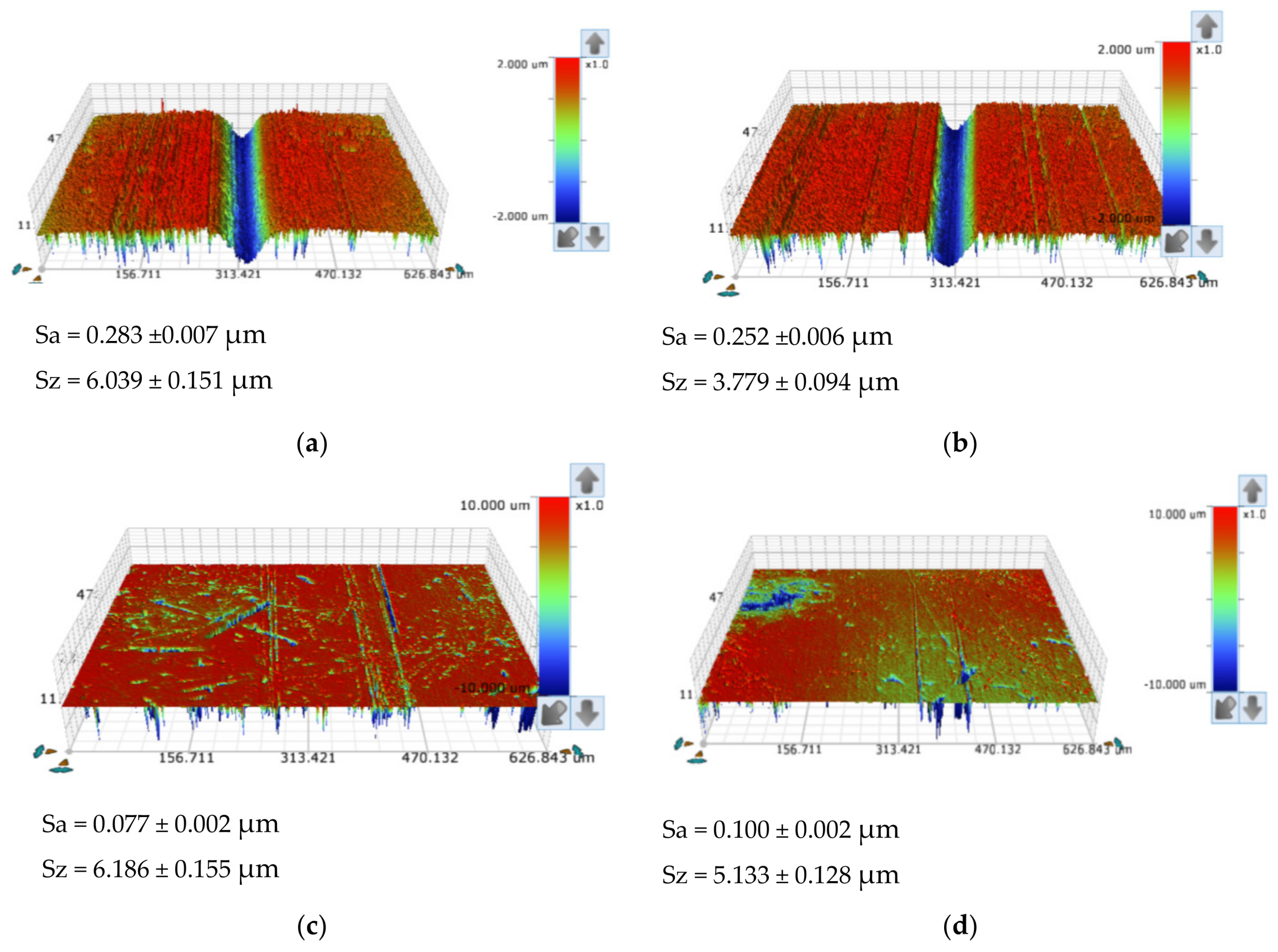 Materials 14 00668 g022