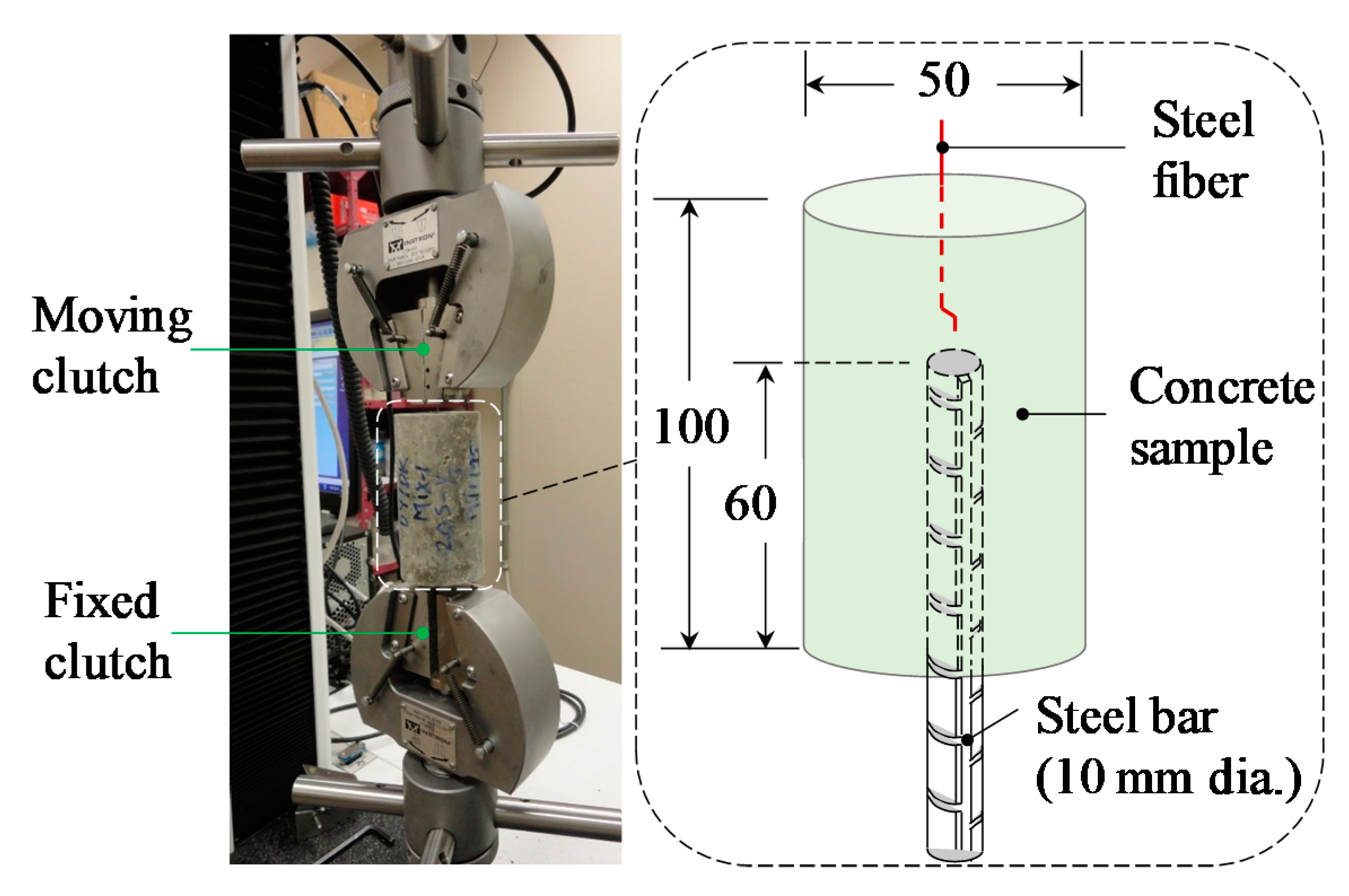 Materials 14 00669 g010