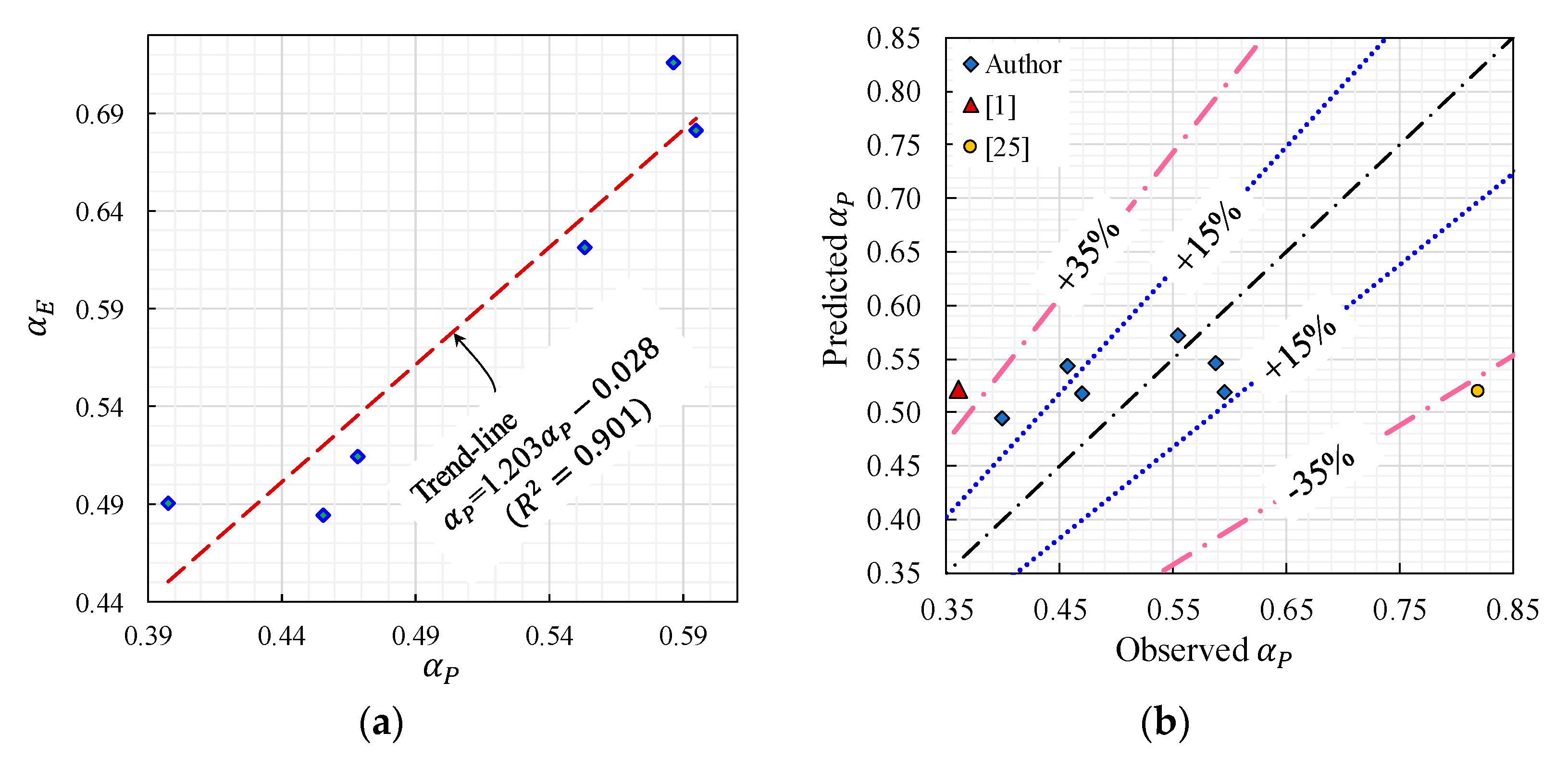 Materials 14 00669 g013