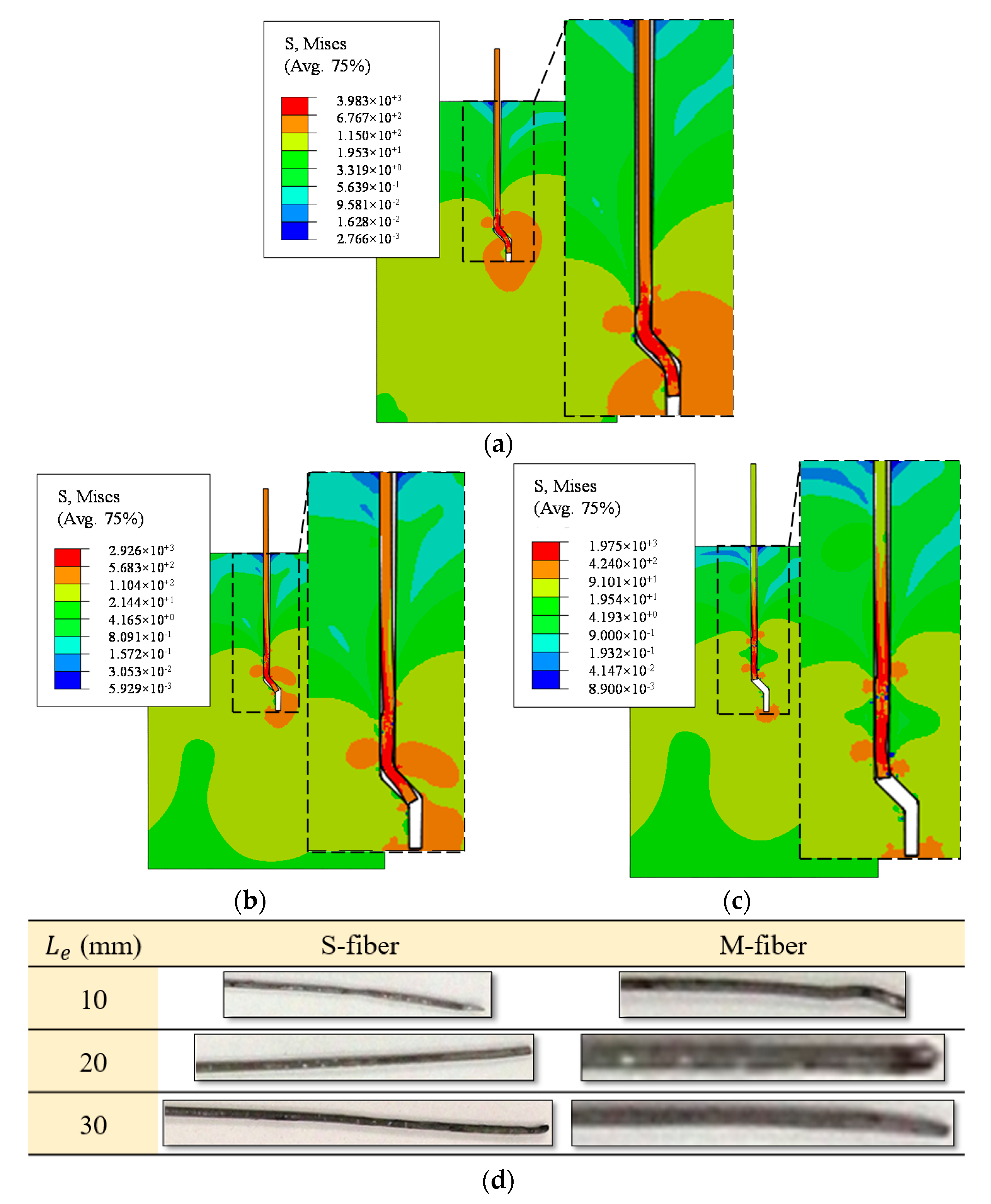 Materials 14 00669 g015
