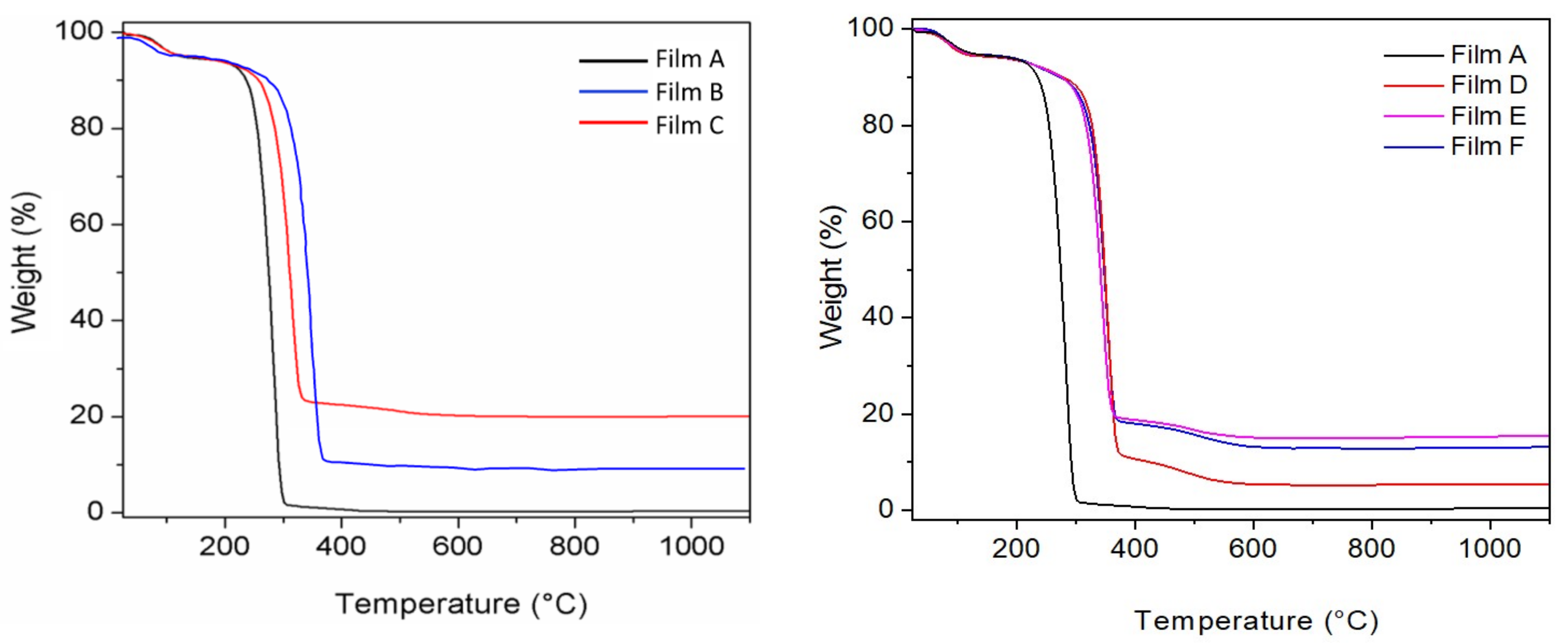 Materials 14 00670 g004 Materials 14 00670 g004