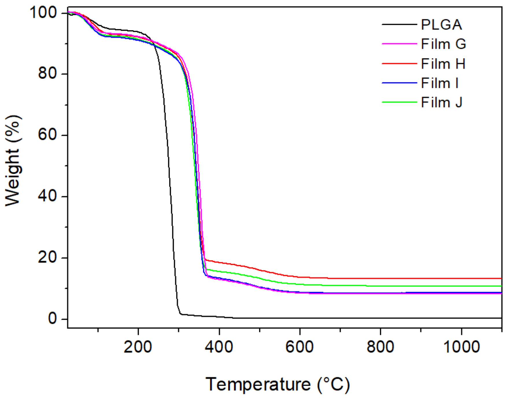 Materials 14 00670 g007 Materials 14 00670 g007