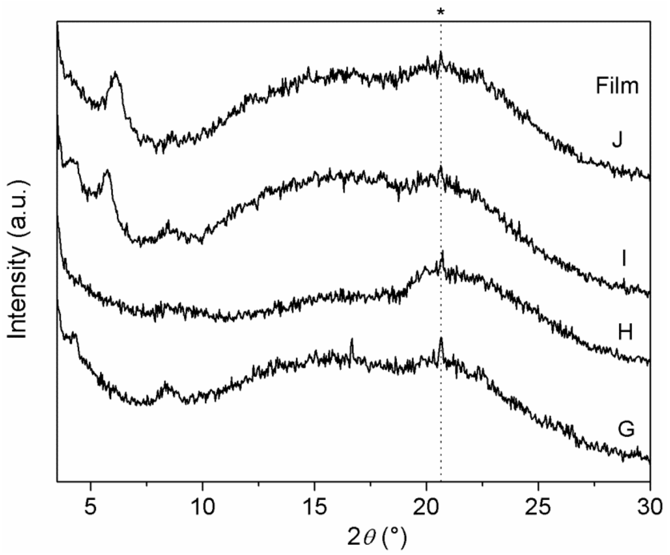 Materials 14 00670 g008 Materials 14 00670 g008