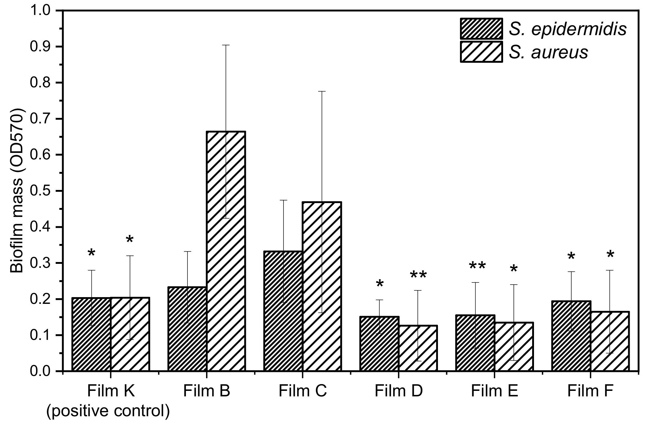 Materials 14 00670 g009 Materials 14 00670 g009