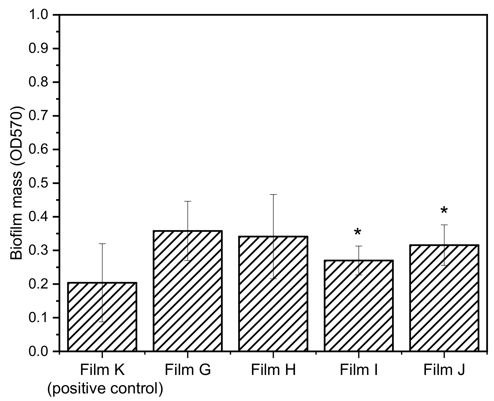 Materials 14 00670 g010 Materials 14 00670 g010