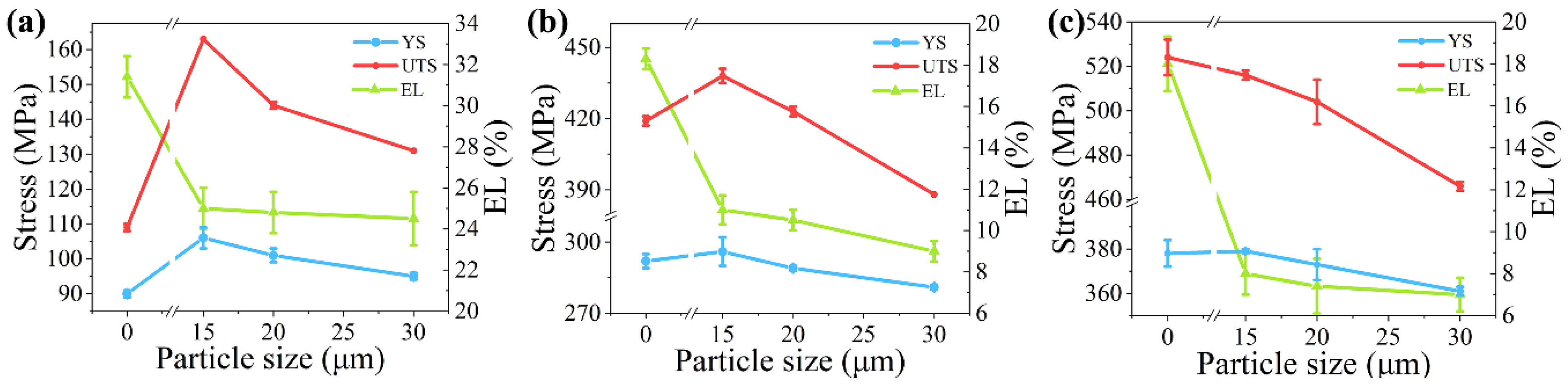 Materials 14 00675 g002